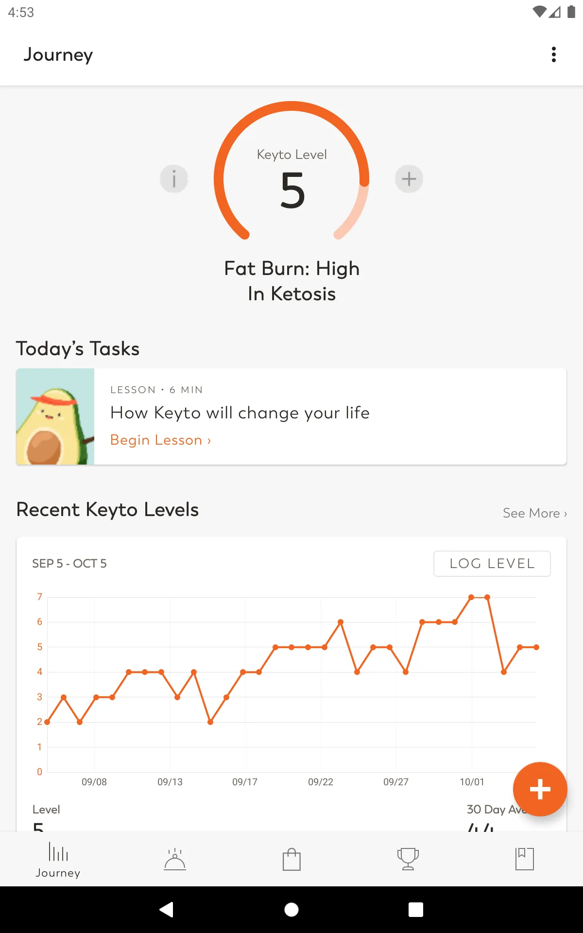 Keyto - Keto Tracker + Diet | Indus Appstore | Screenshot