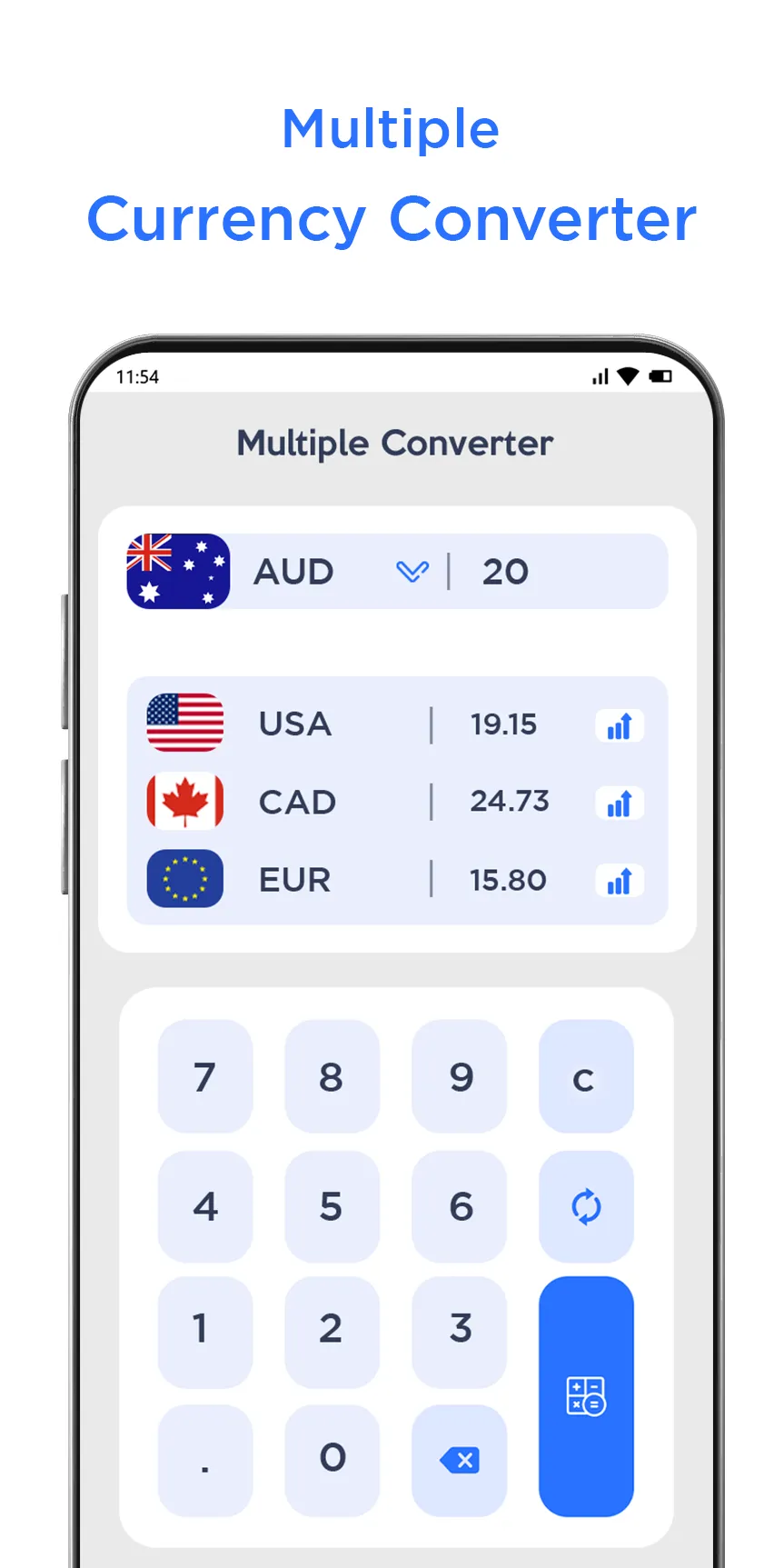 All Currency Converter - Curre | Indus Appstore | Screenshot