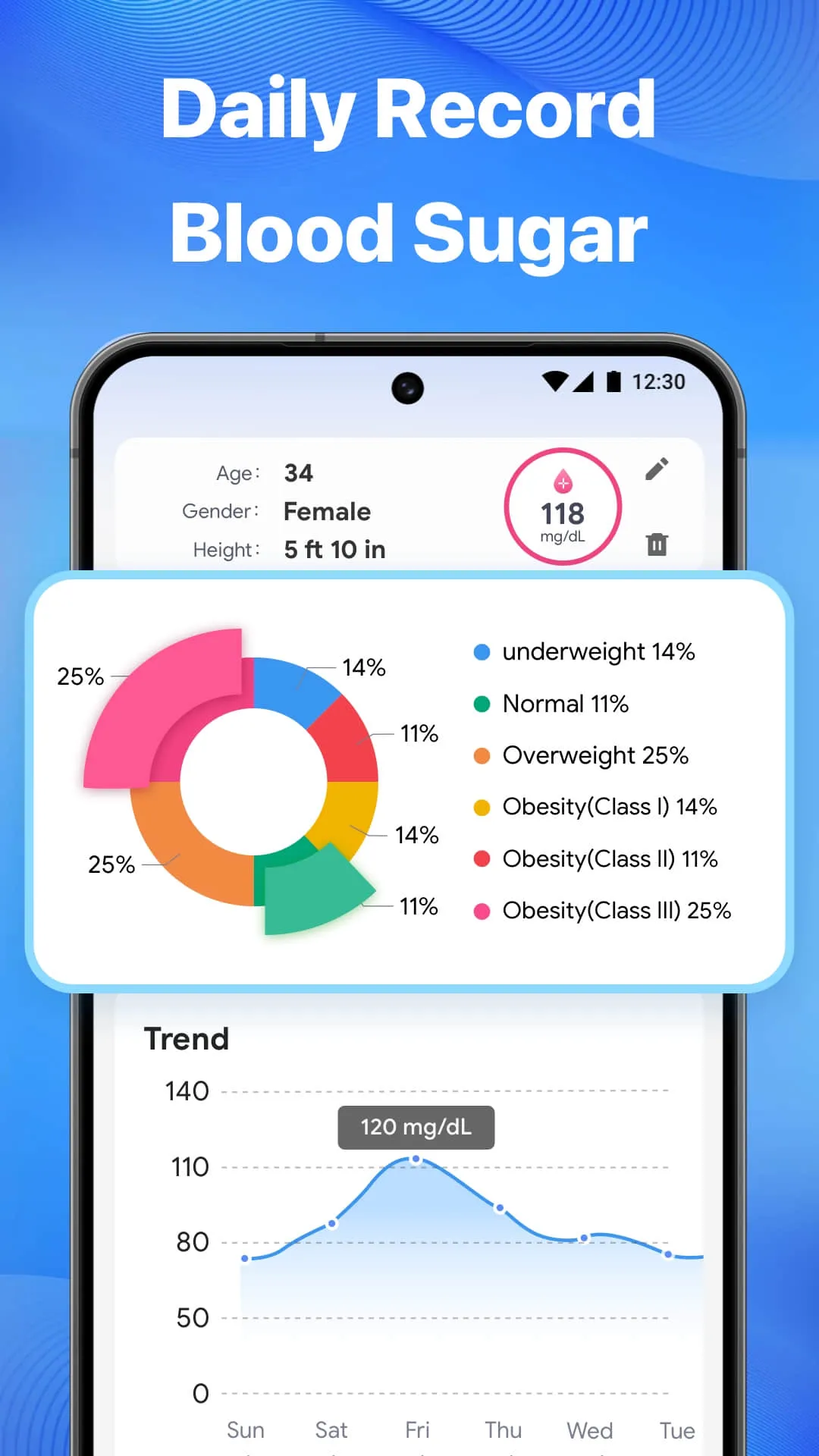 Blood Sugar Care & BP Monitor | Indus Appstore | Screenshot