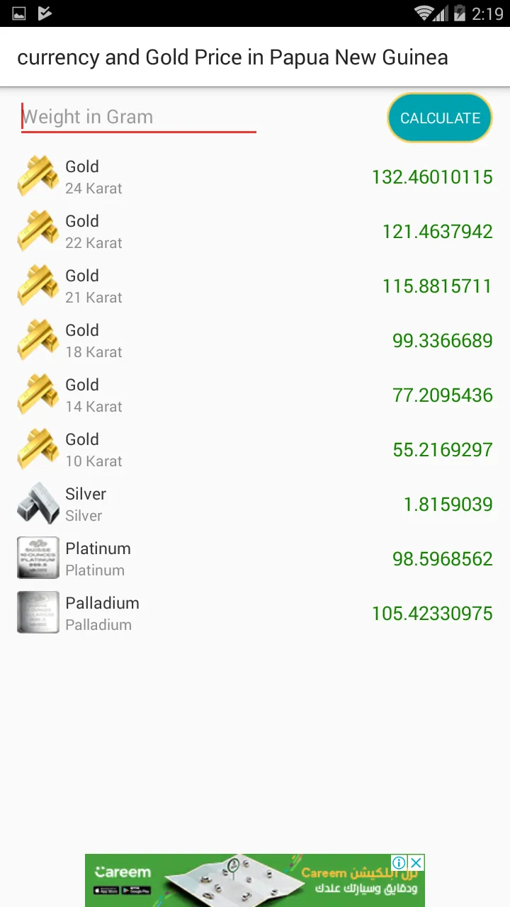 currency & Gold Price in Papua | Indus Appstore | Screenshot