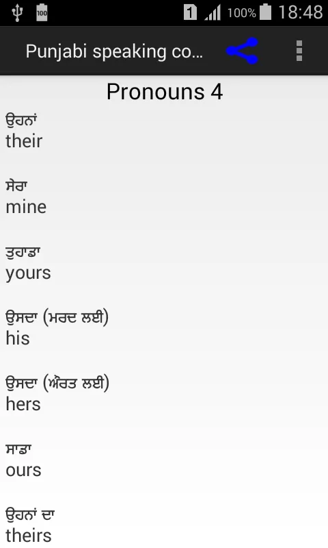 Punjabi speaking course | Indus Appstore | Screenshot