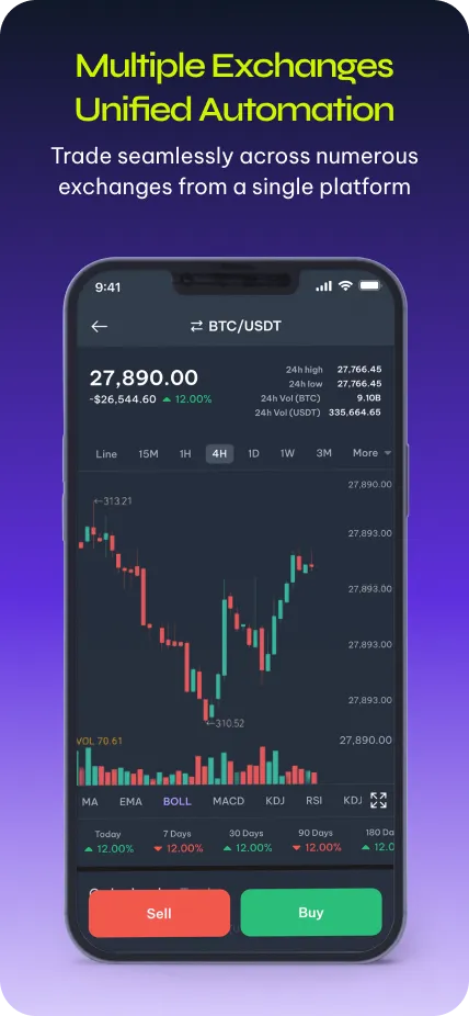 Titan Trading | Indus Appstore | Screenshot