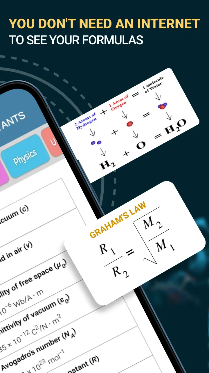 All Formulas Math Physics Chem | Indus Appstore | Screenshot