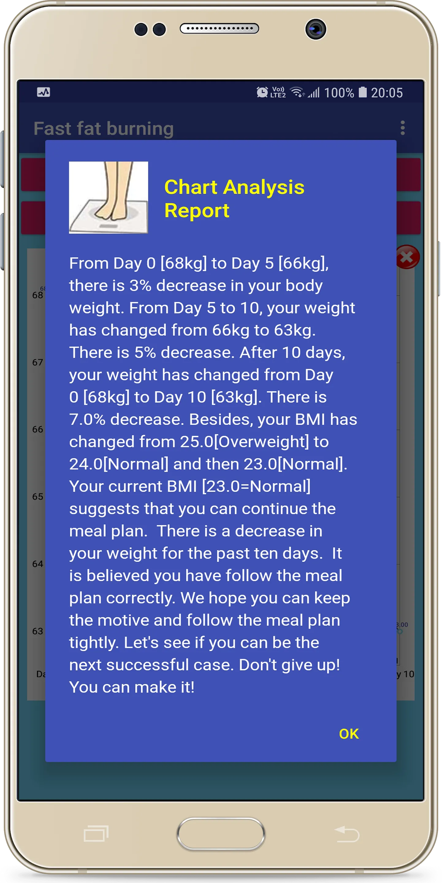 Fast Fat Burning Diet Plan | Indus Appstore | Screenshot