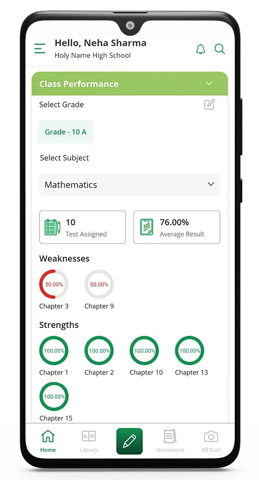Navneet TopScorer | Indus Appstore | Screenshot