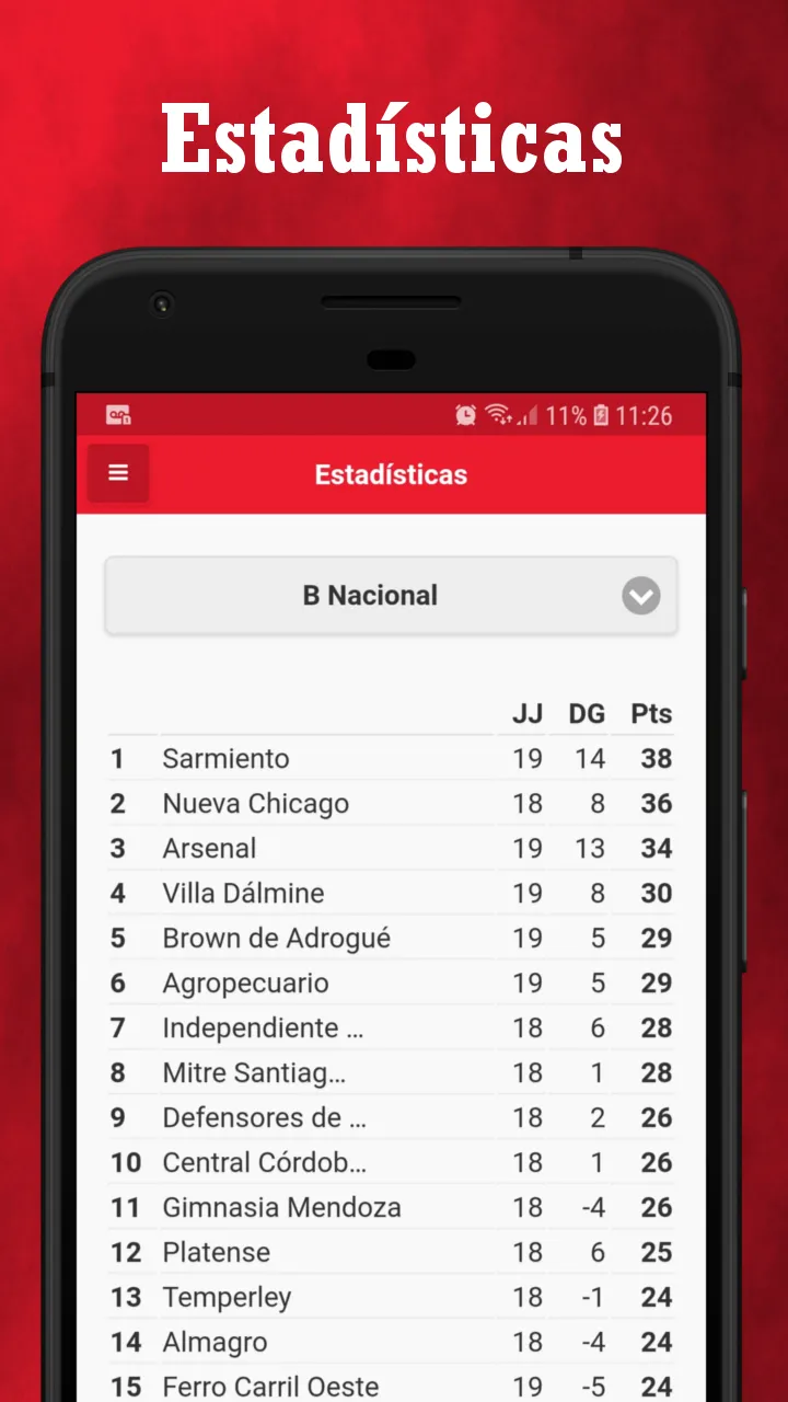 Somos River - Noticias de Rive | Indus Appstore | Screenshot