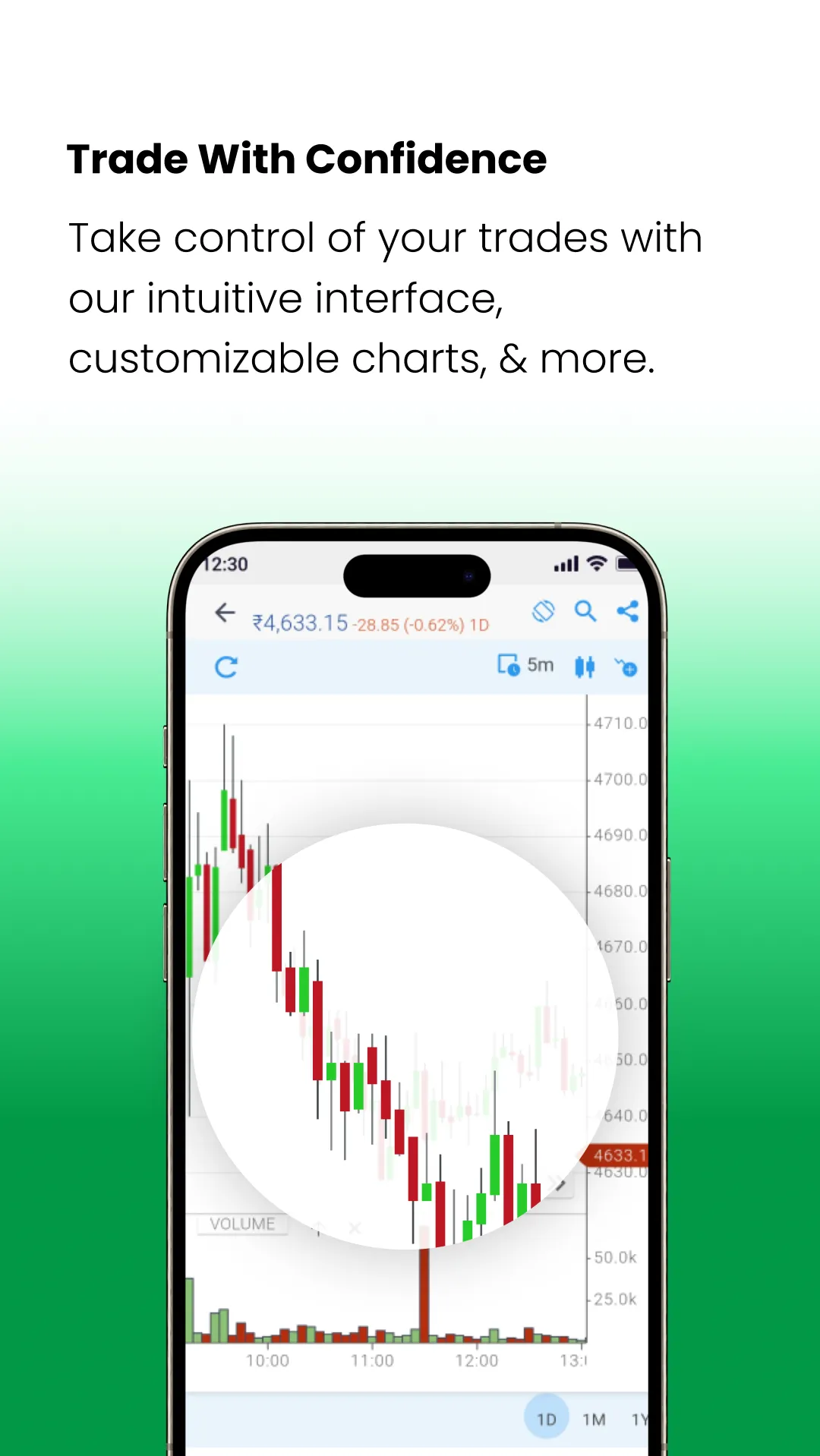 Indiabulls Securities: Stocks | Indus Appstore | Screenshot