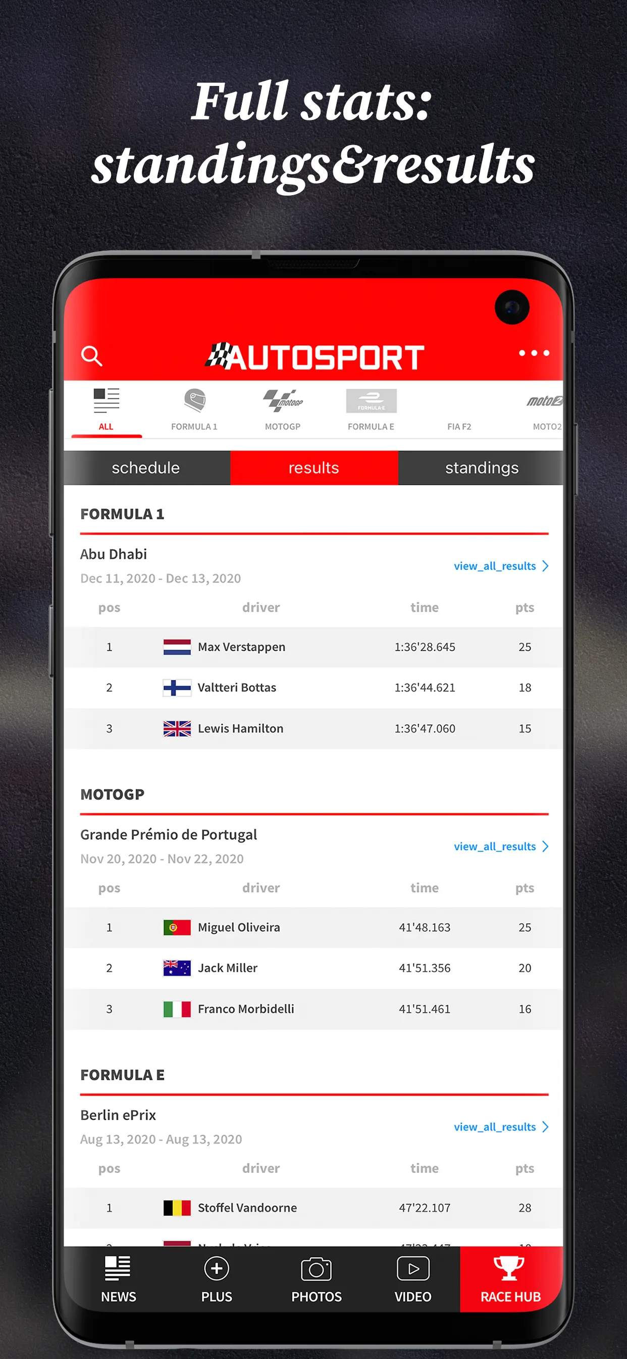 Autosport | Indus Appstore | Screenshot