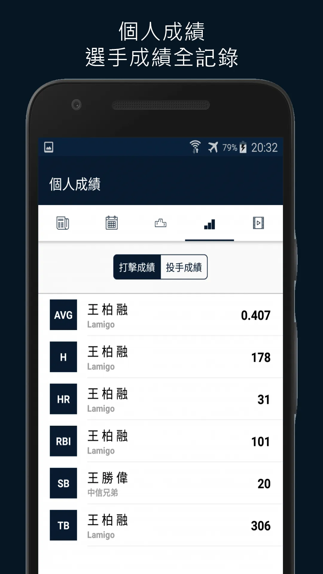 TAIWAN BASEBALL | Indus Appstore | Screenshot