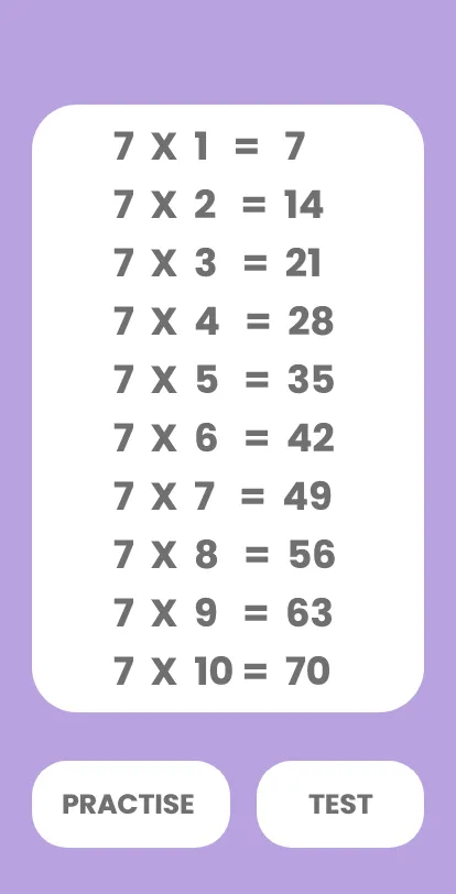 Math tables -quizzes | Indus Appstore | Screenshot