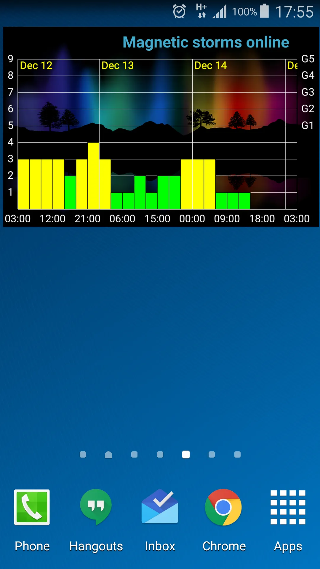 Geomagnetic Storms | Indus Appstore | Screenshot