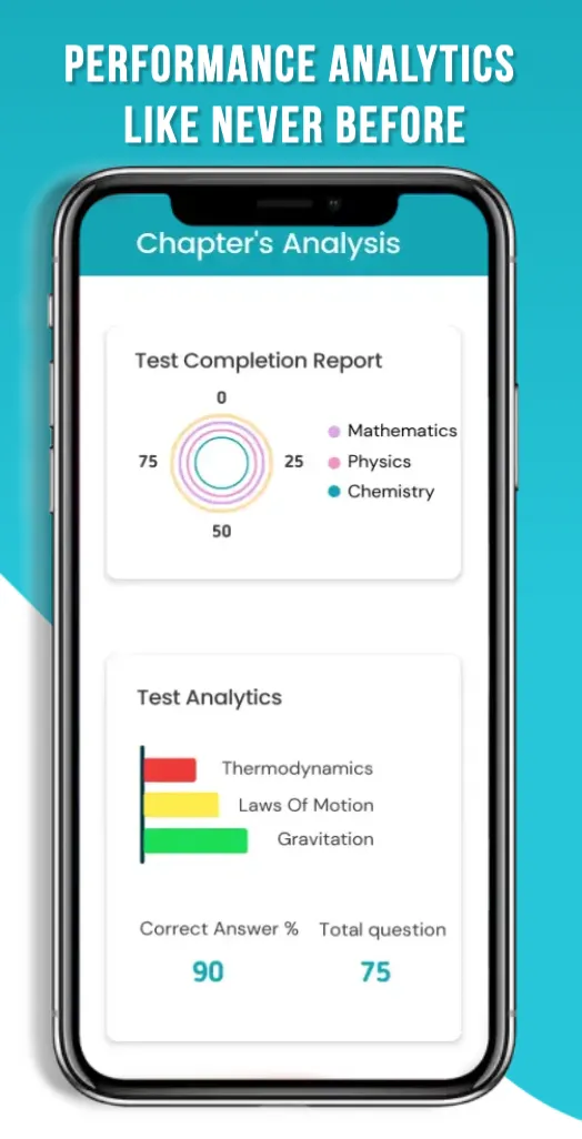 Arivihan JEE/NEET Rank Booster | Indus Appstore | Screenshot