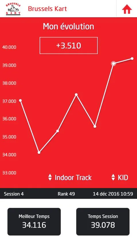 Brussels Kart | Indus Appstore | Screenshot