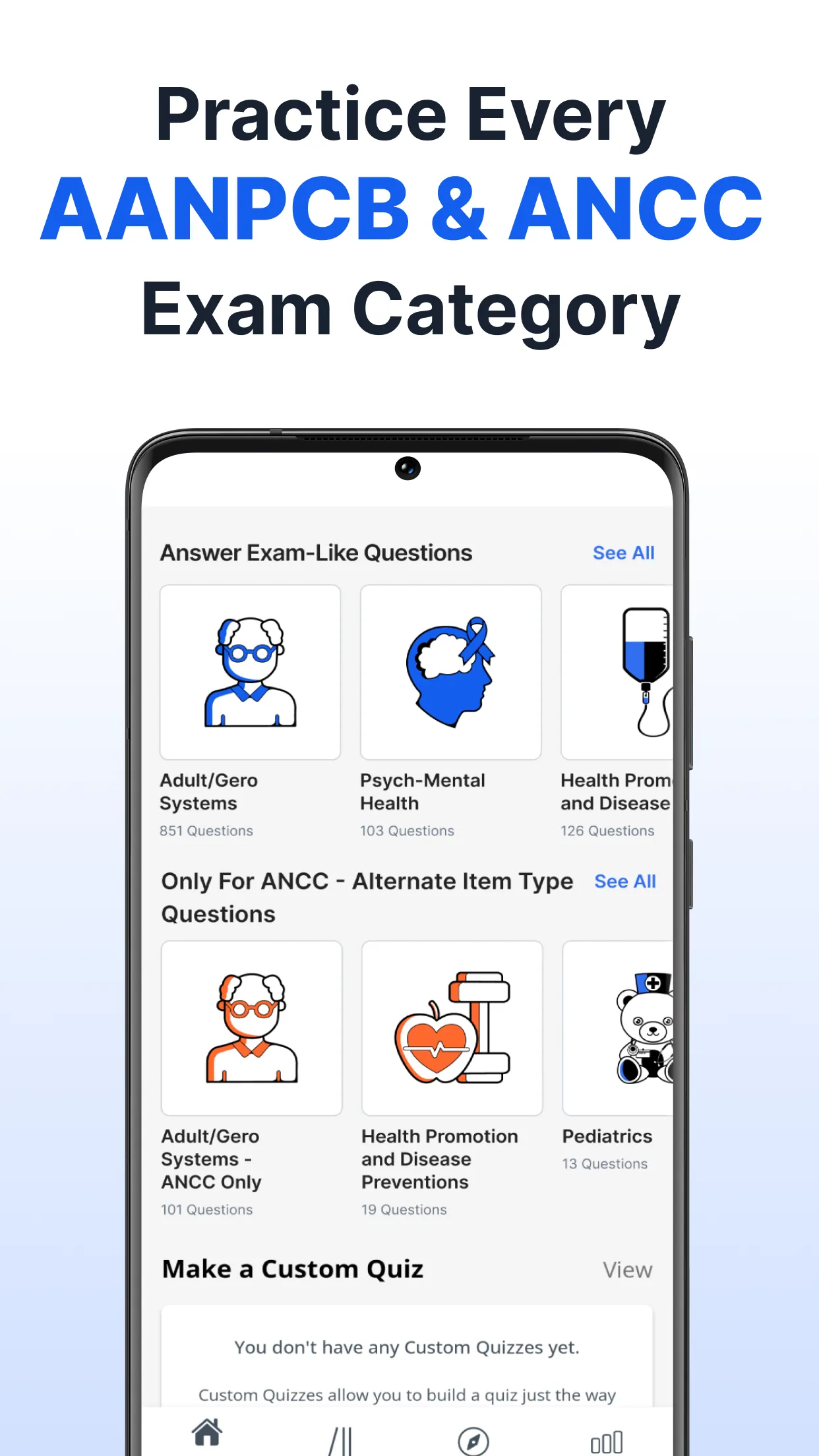 FNP Mastery 2025 | Family NP | Indus Appstore | Screenshot