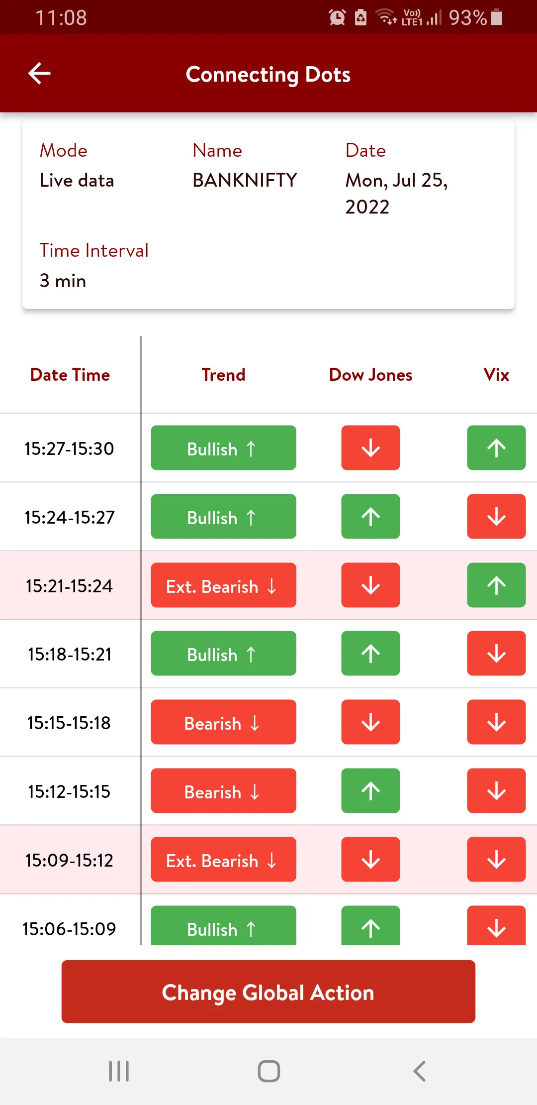 OiPulse | Indus Appstore | Screenshot