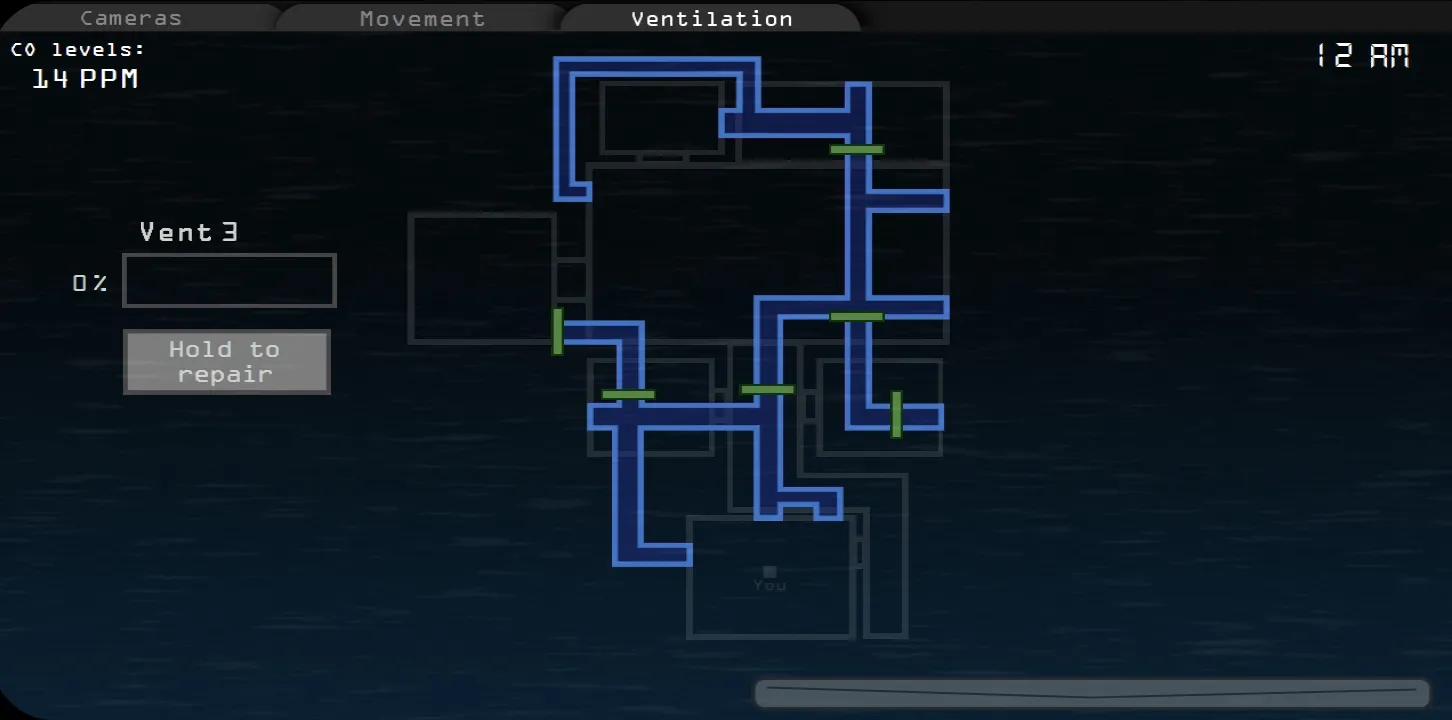 Five Nights at Maggie's 4 (C) | Indus Appstore | Screenshot