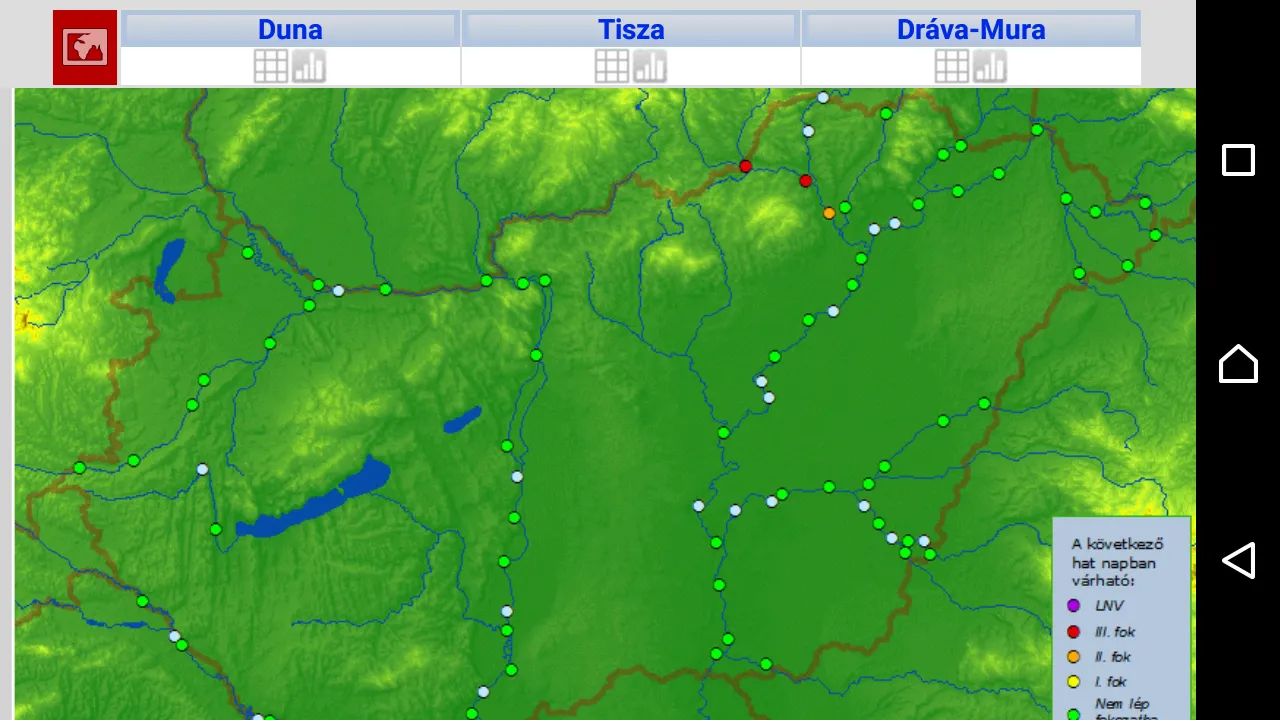 Hydroinfo | Indus Appstore | Screenshot