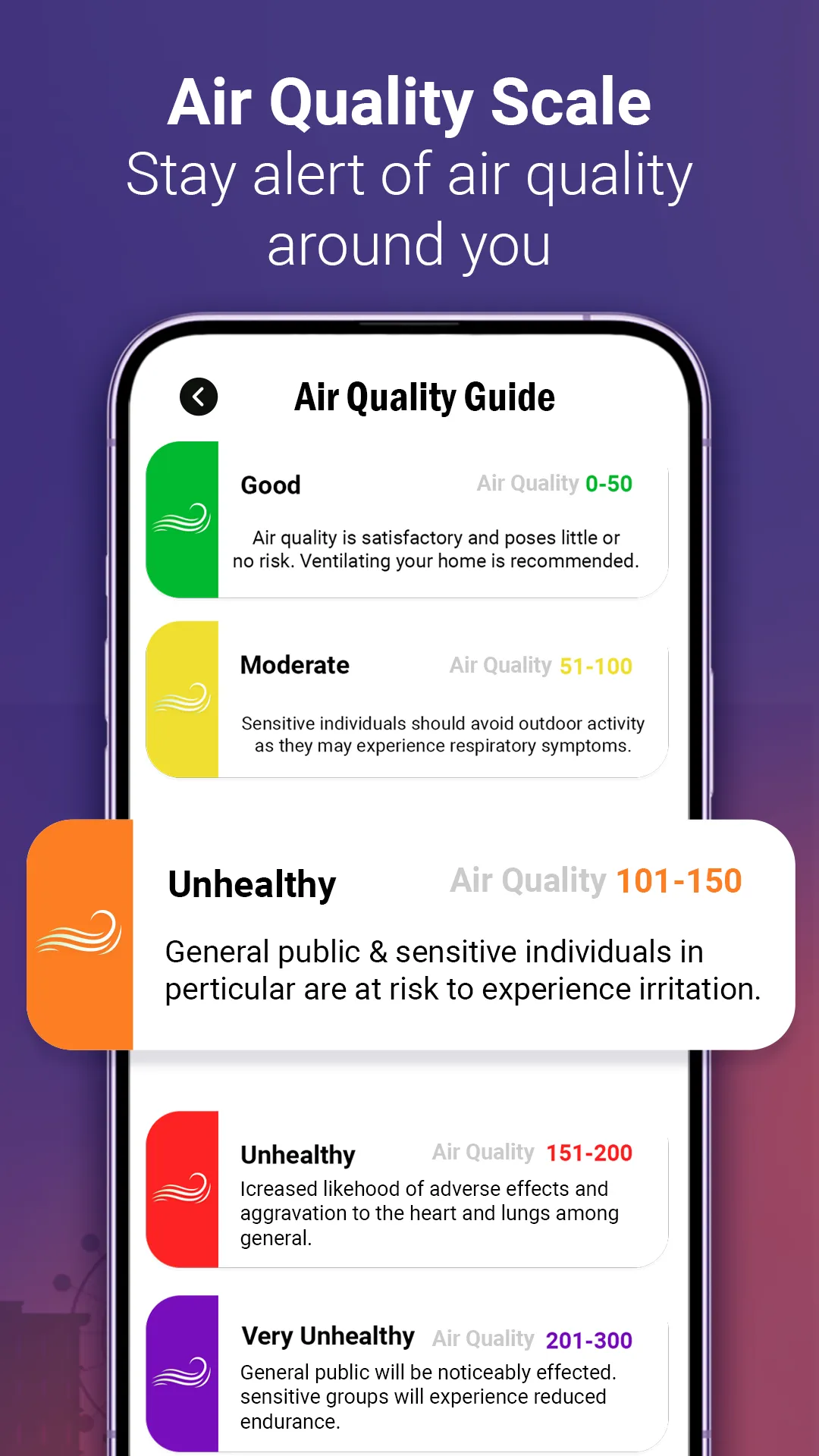 Air Quality Monitor & Weather. | Indus Appstore | Screenshot