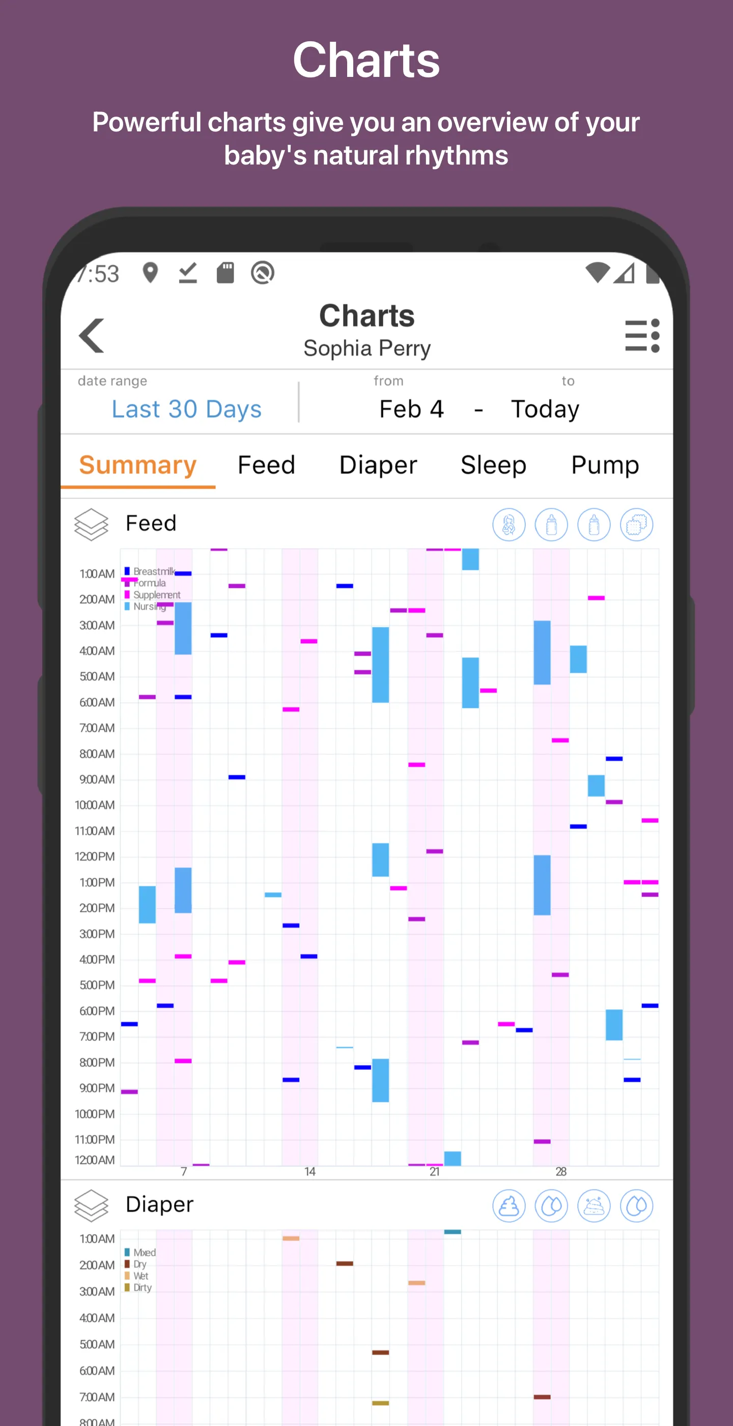 Baby Tracker: Newborn Growth | Indus Appstore | Screenshot