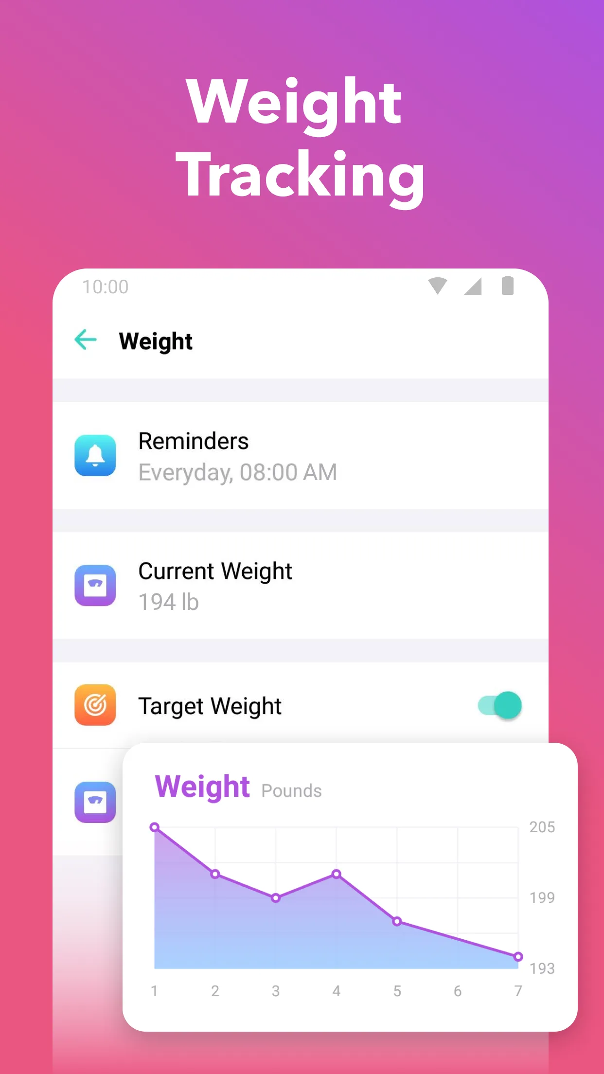 Nutrilio: Food Tracker & Water | Indus Appstore | Screenshot