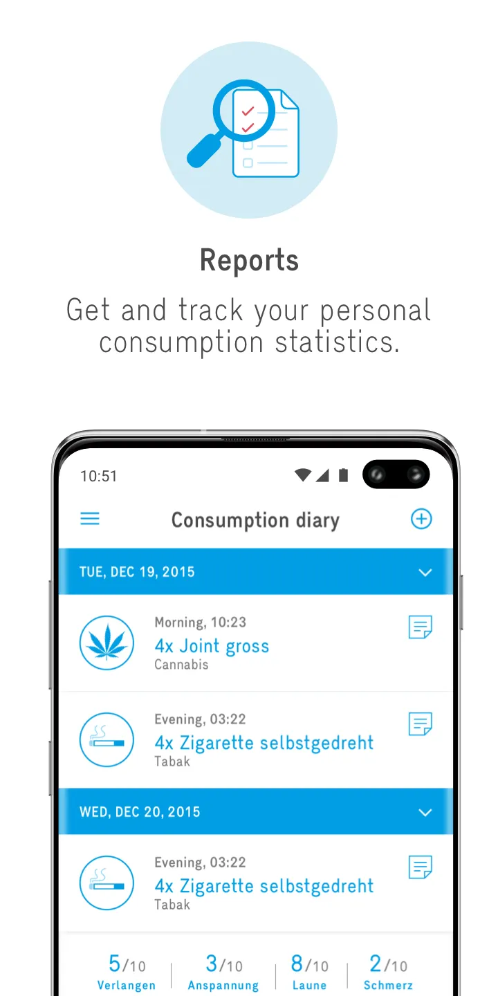 Arud consumption diary | Indus Appstore | Screenshot