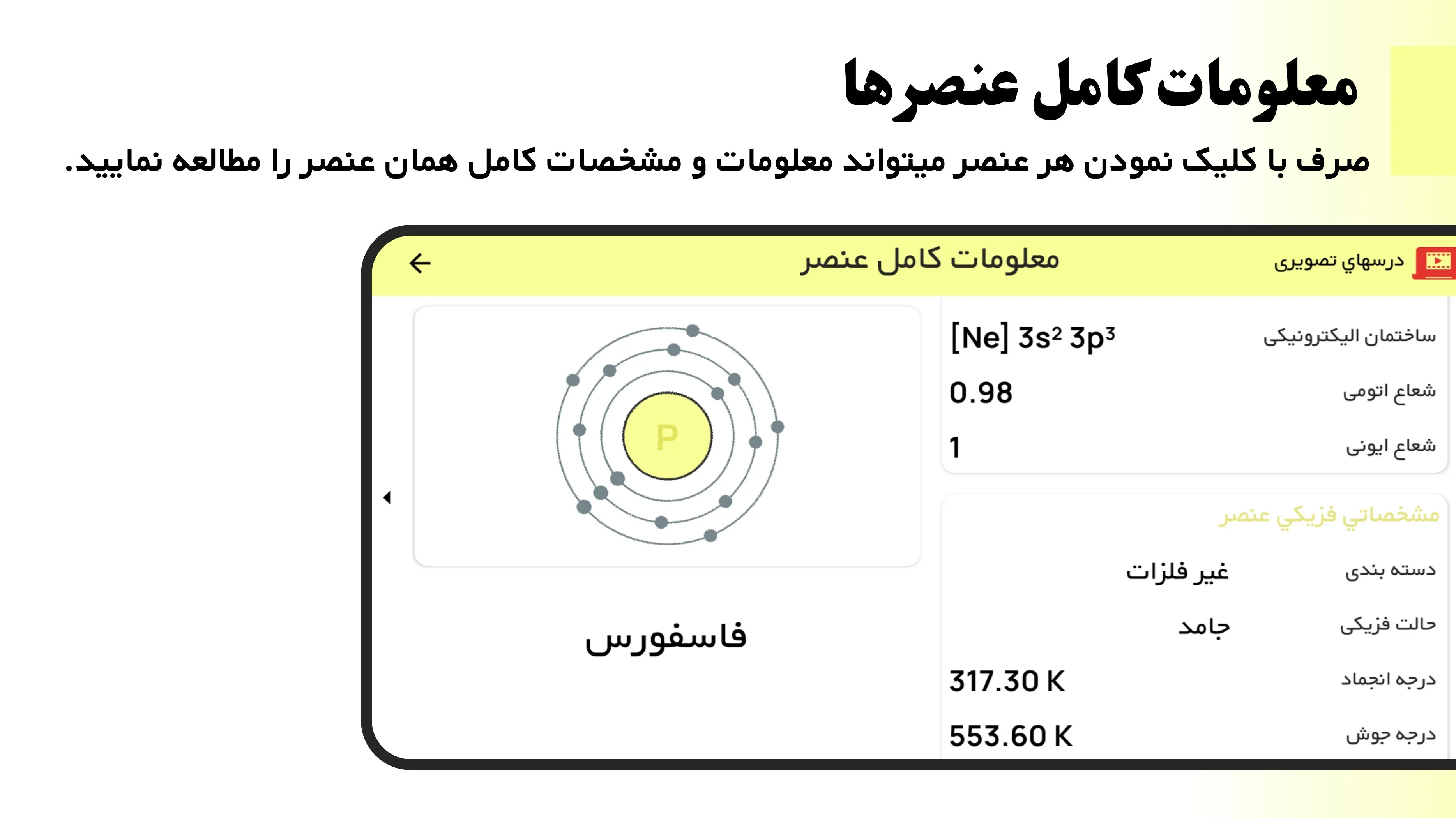 Afghan Periodic Table افغان کی | Indus Appstore | Screenshot