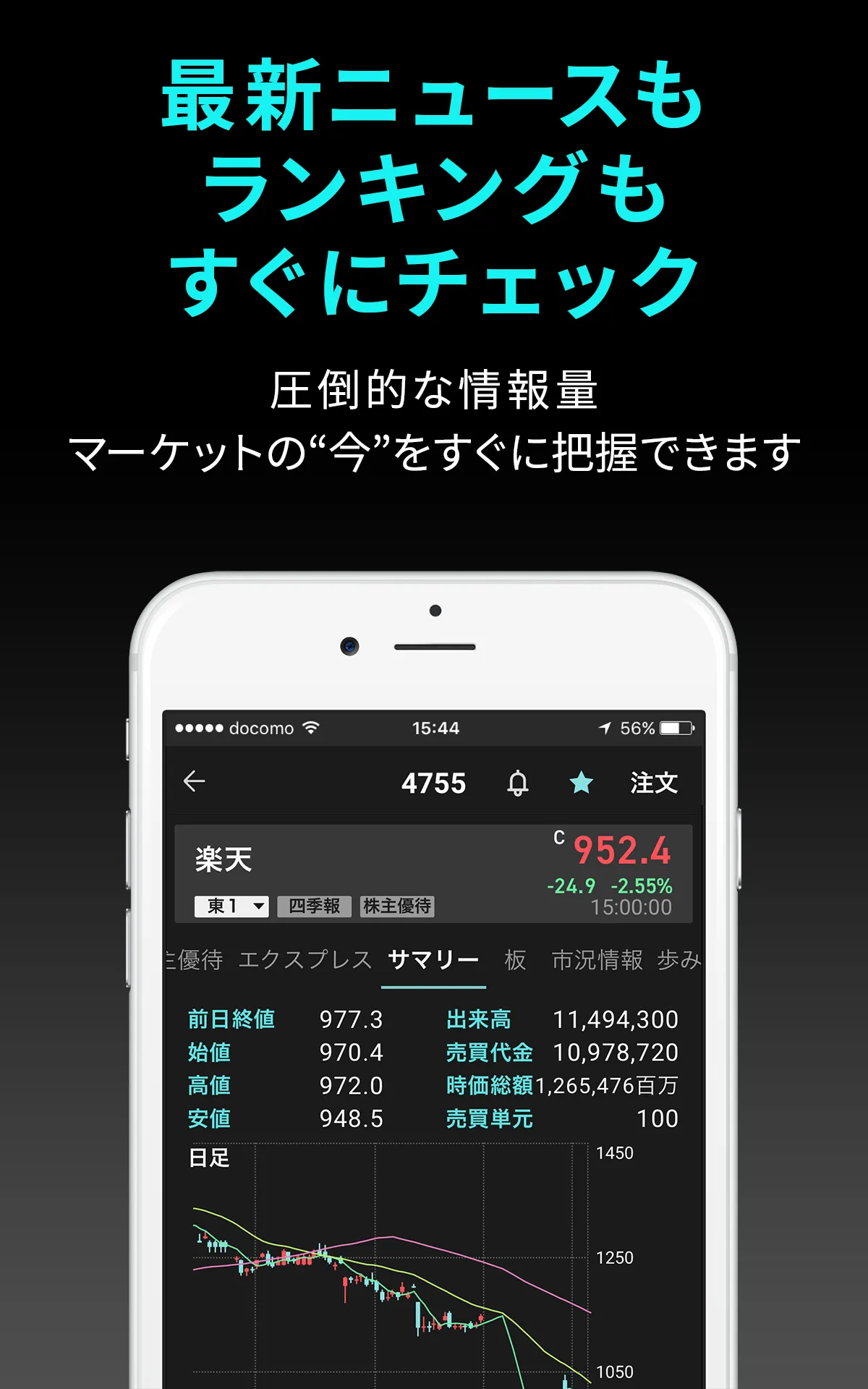 iSPEED - Stock trade applicati | Indus Appstore | Screenshot