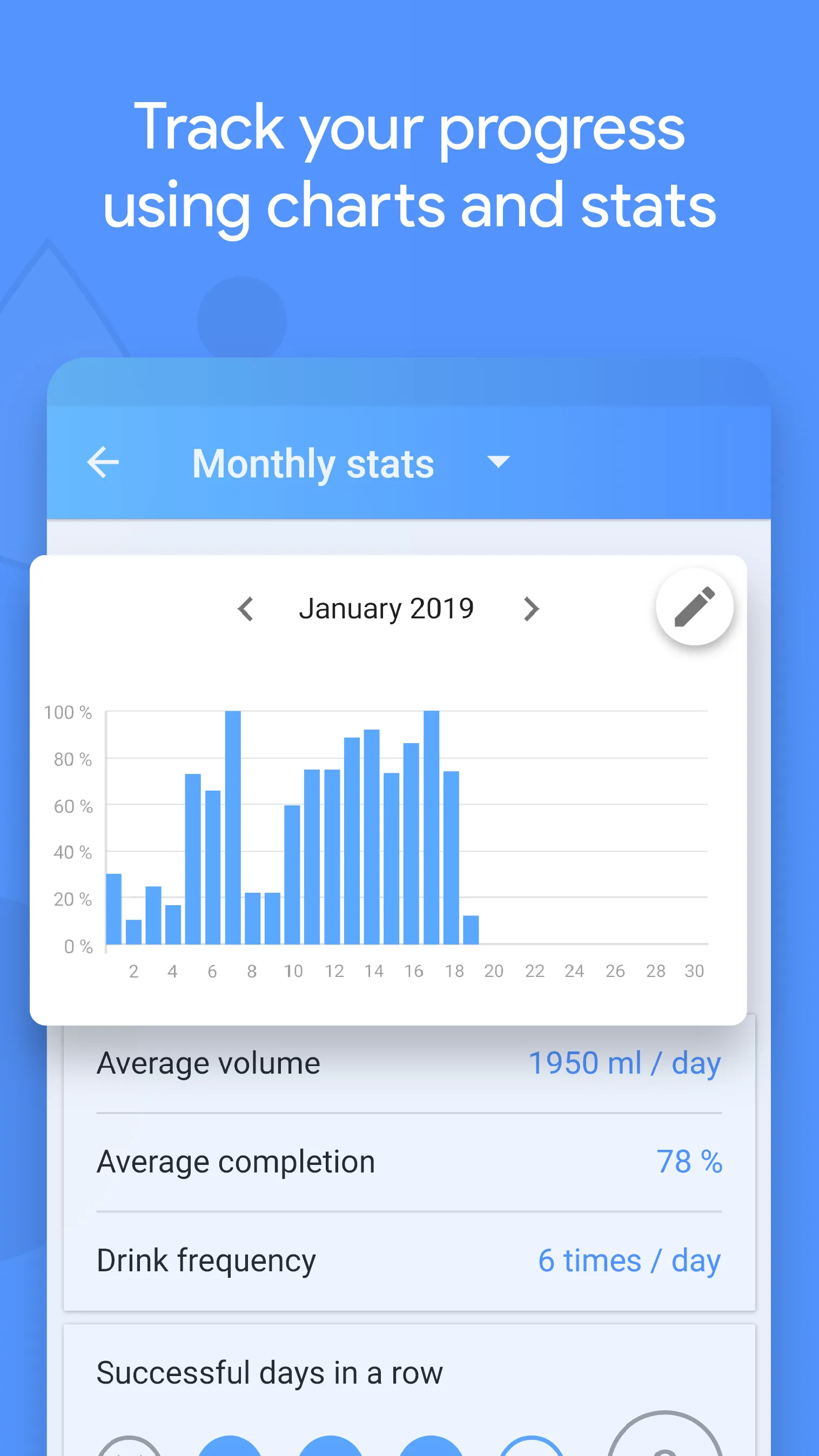 Drink Water Reminder & Tracker | Indus Appstore | Screenshot