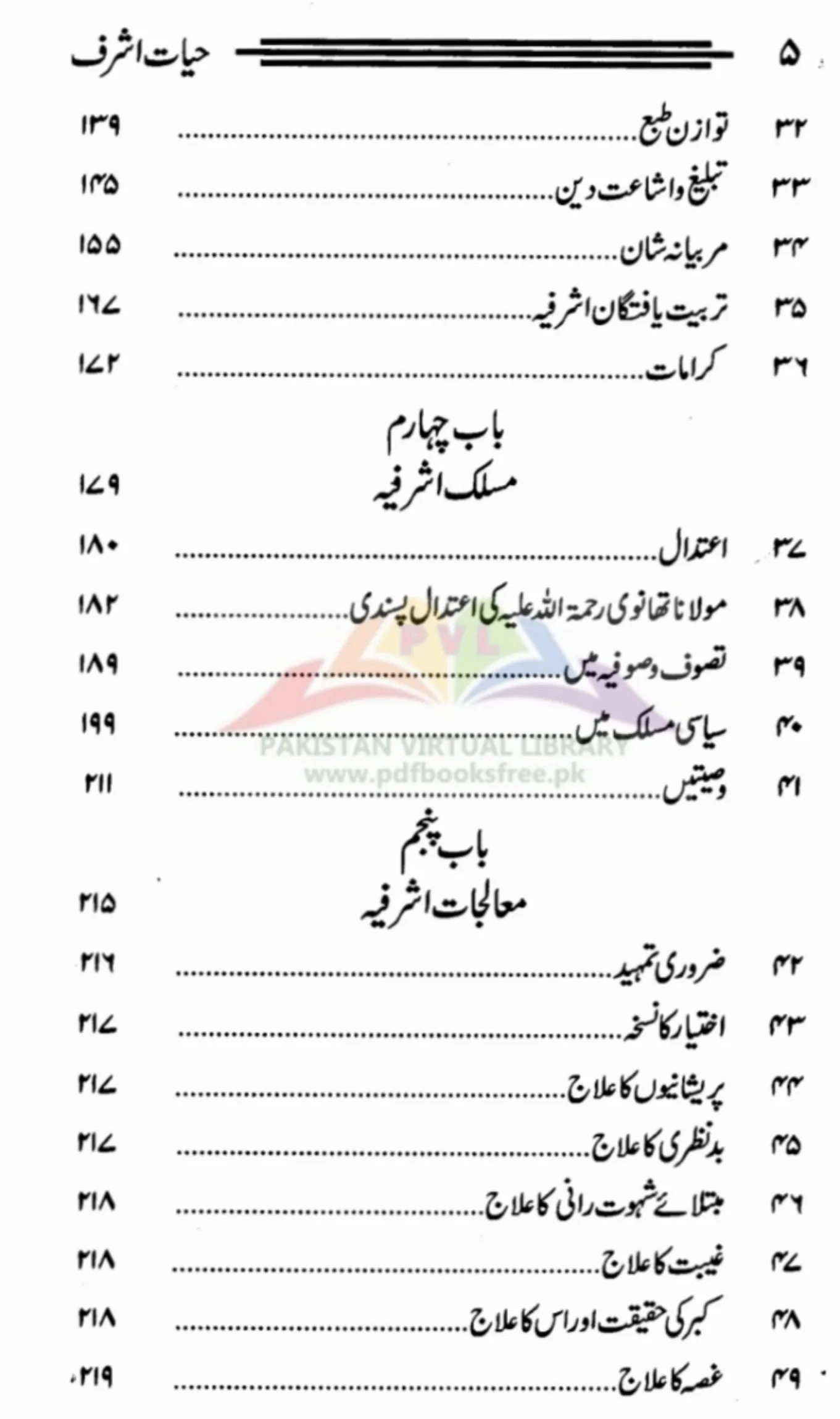 Ulama e Deoband Books | Indus Appstore | Screenshot