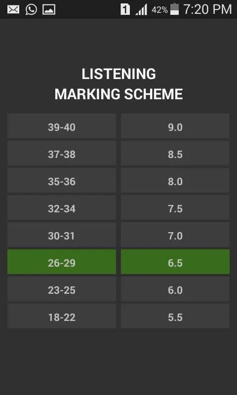 IELTS Band Score Calculator | Indus Appstore | Screenshot