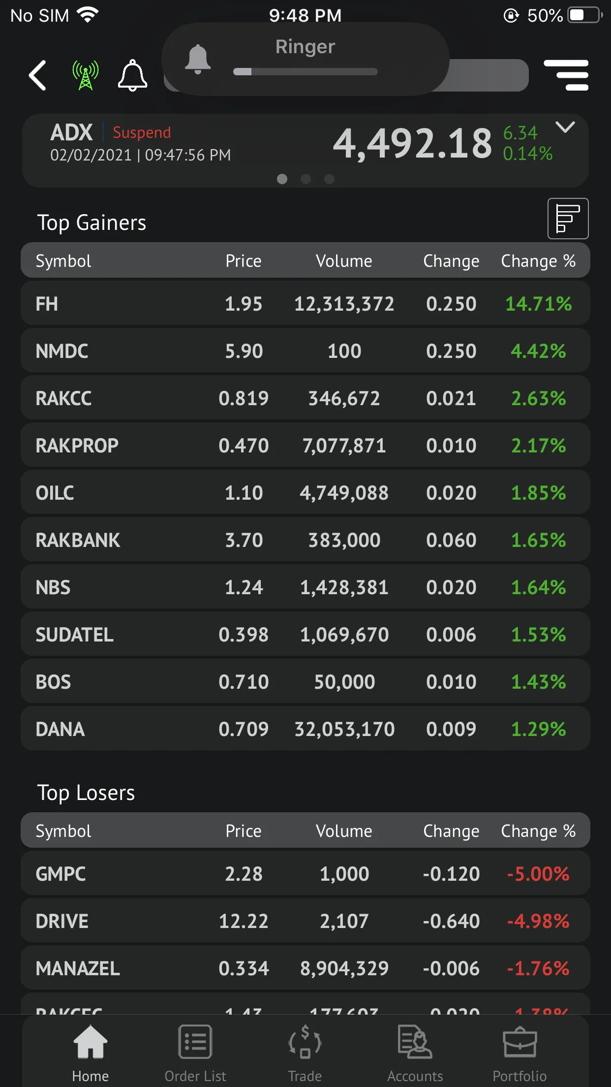 Intl Securities | Indus Appstore | Screenshot