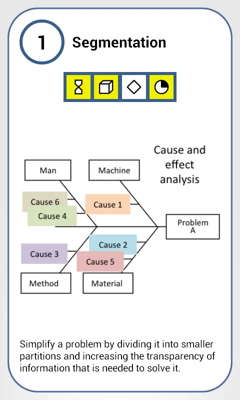 TRIZ crossover QMS | Indus Appstore | Screenshot