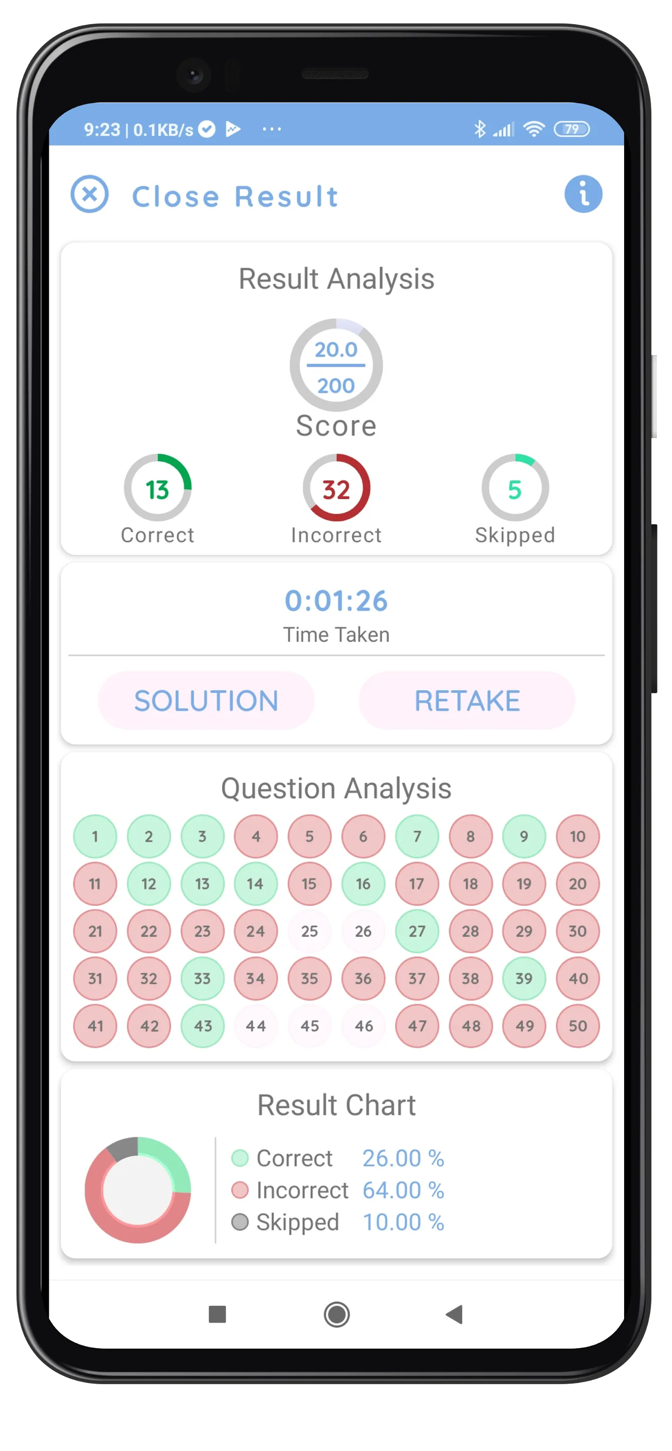 Physics - Objectives for NEET | Indus Appstore | Screenshot