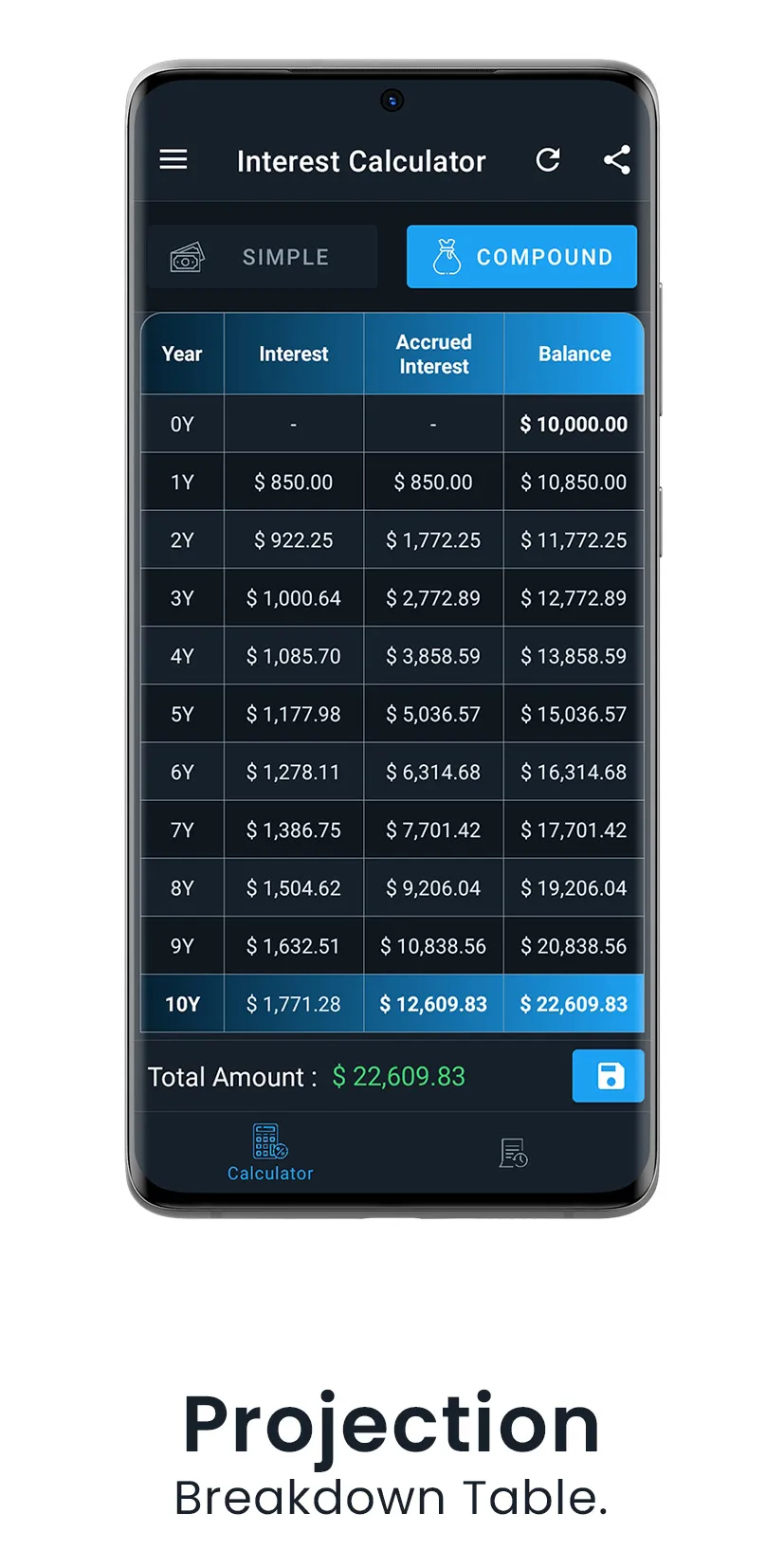 Easy Interest Calculator | Indus Appstore | Screenshot