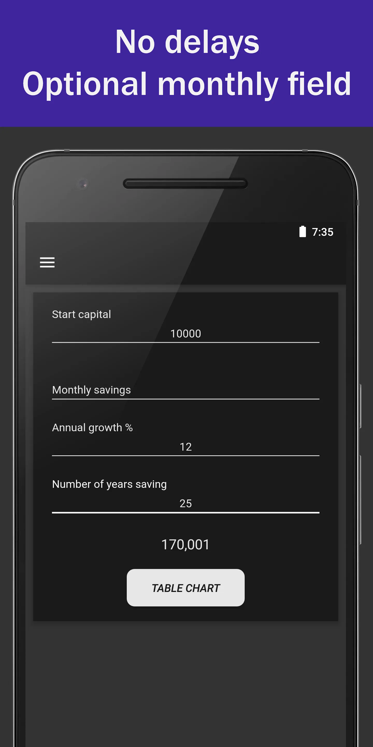 Compound Interest Calculator | Indus Appstore | Screenshot