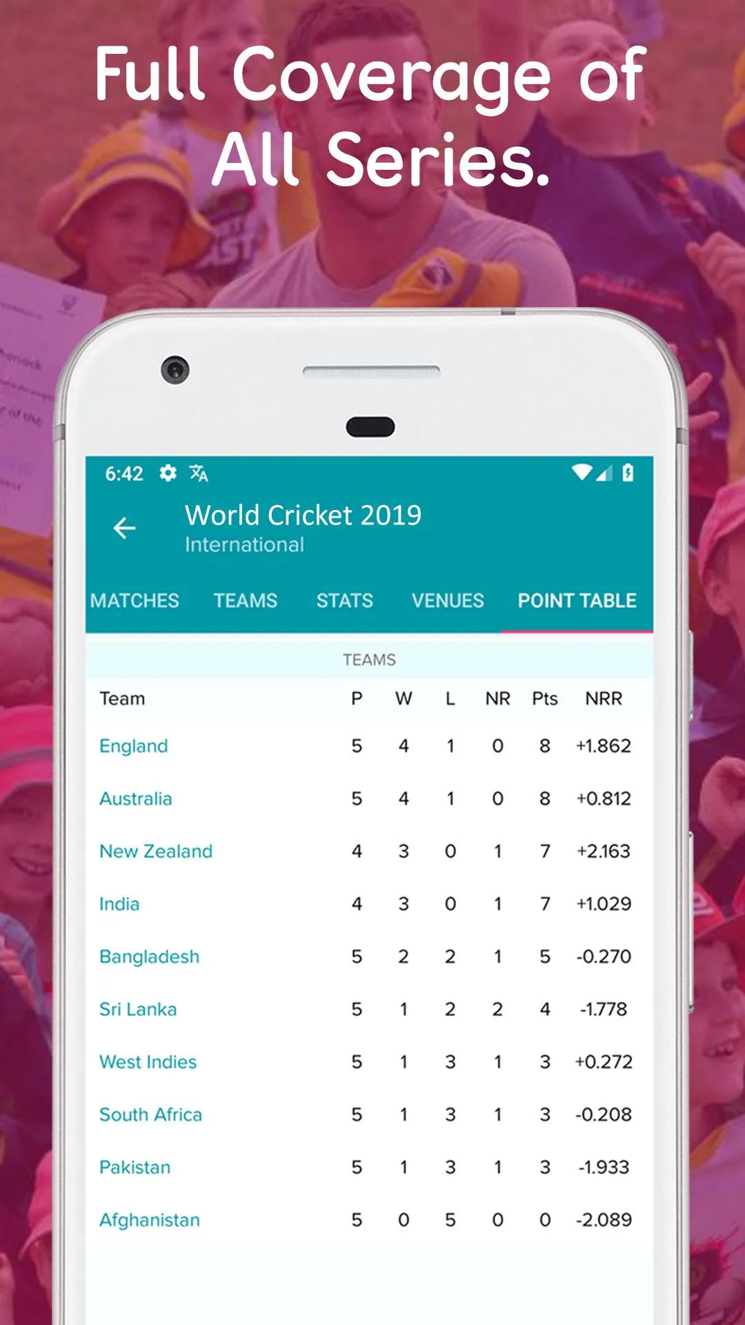 Live Cricket Score | Indus Appstore | Screenshot