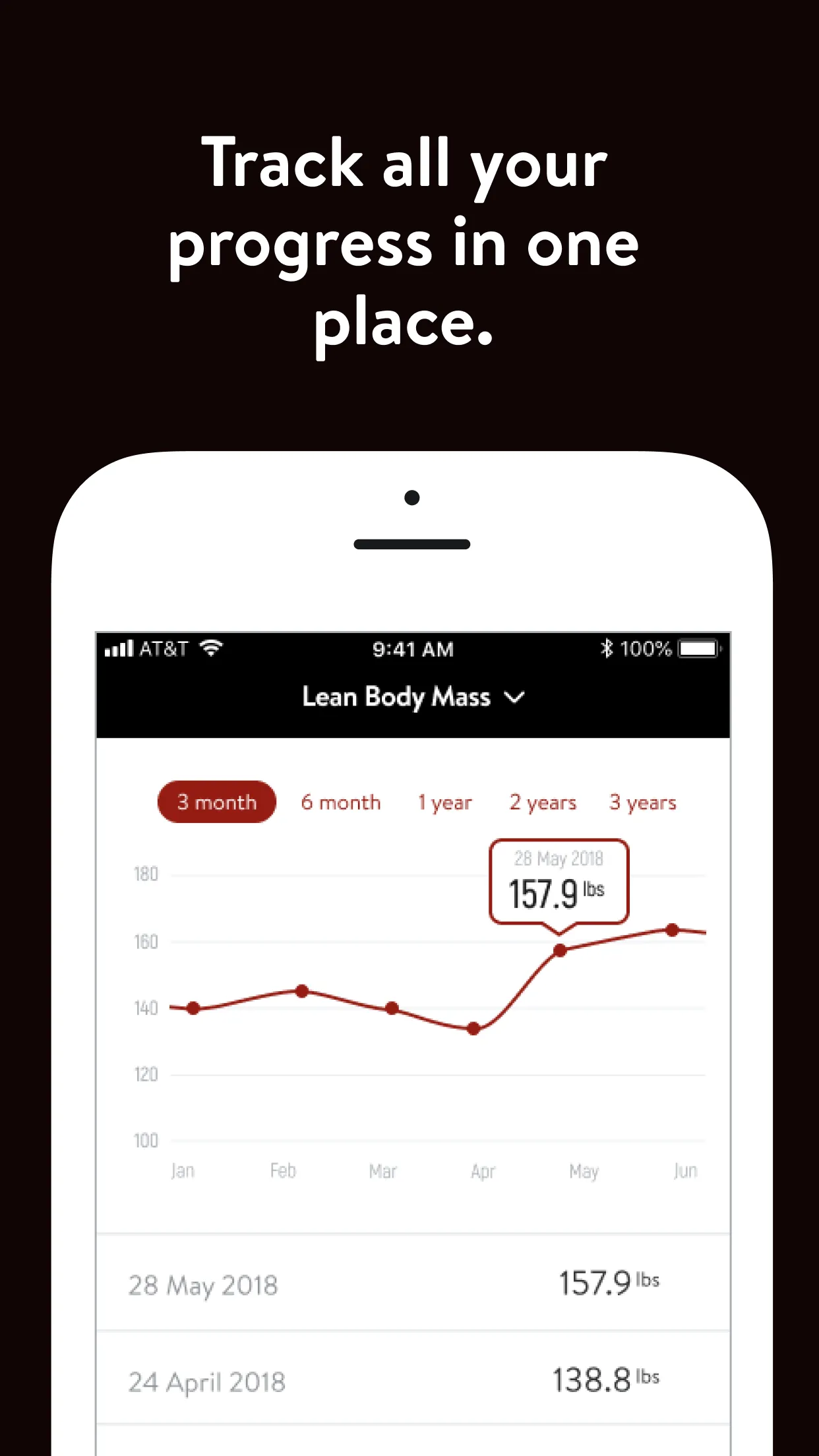 JH Fit Training | Indus Appstore | Screenshot