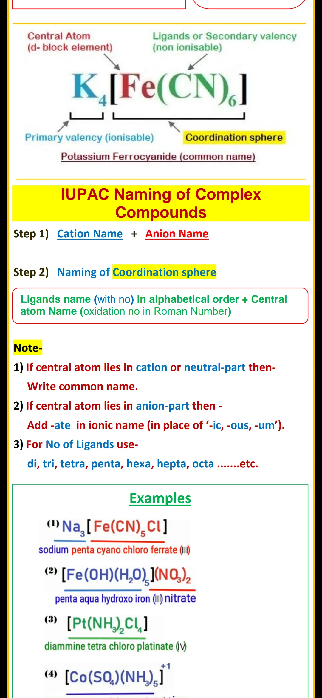 Chemistry Class 12 Notes | Indus Appstore | Screenshot