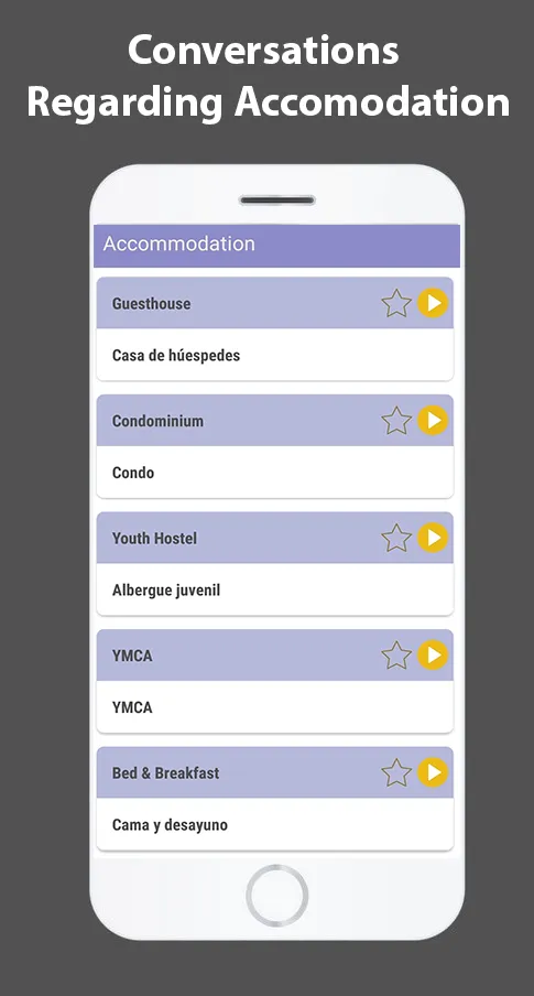 Learn Spanish Language Speakin | Indus Appstore | Screenshot