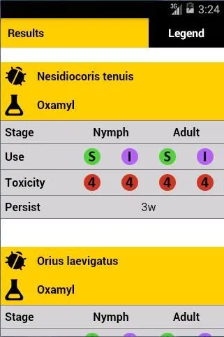 Agrobio Side Effects | Indus Appstore | Screenshot