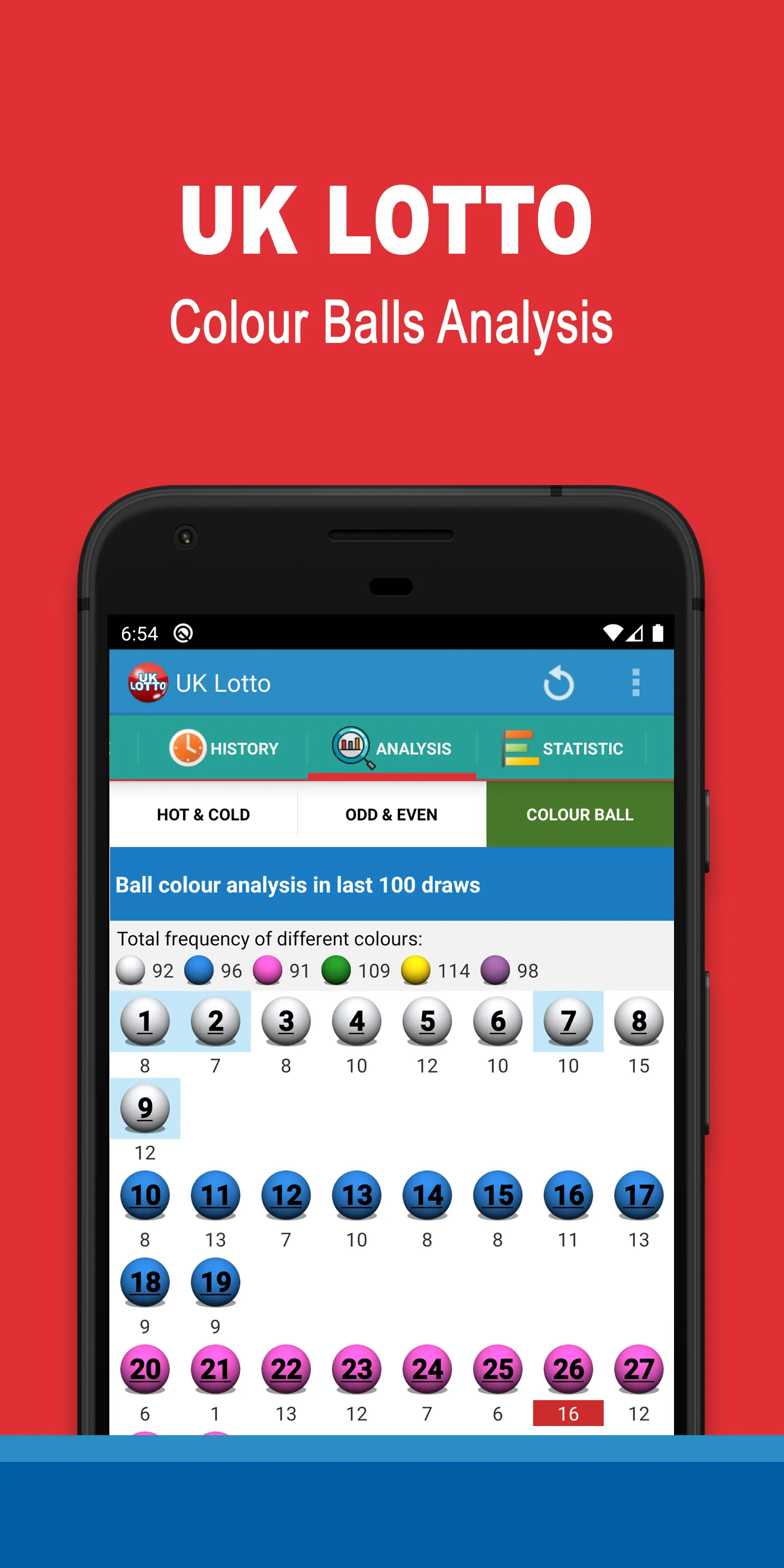 UK LOTTO | Indus Appstore | Screenshot