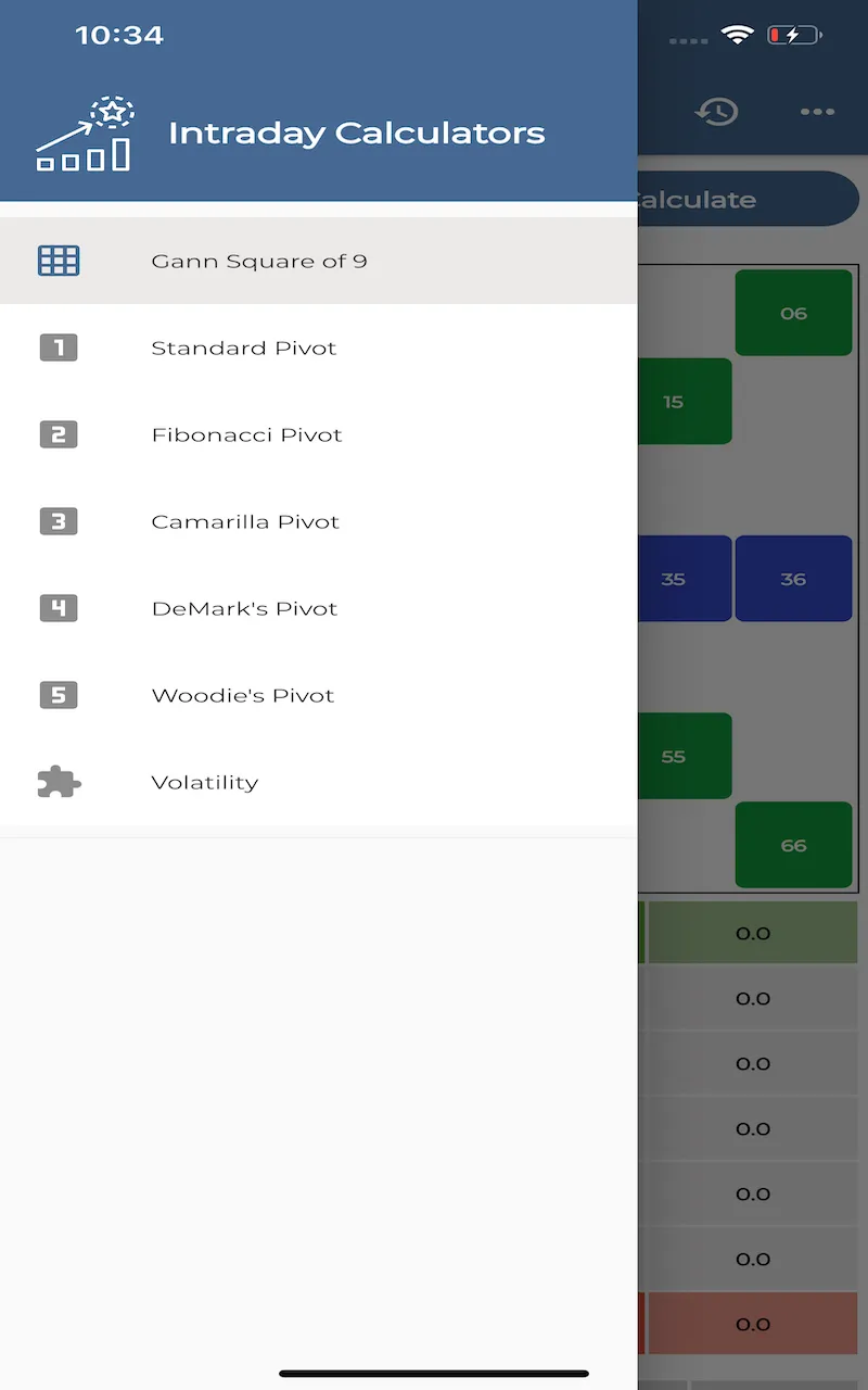 Trade Calculators Gann square | Indus Appstore | Screenshot