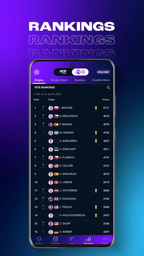 ATP WTA Live | Indus Appstore | Screenshot