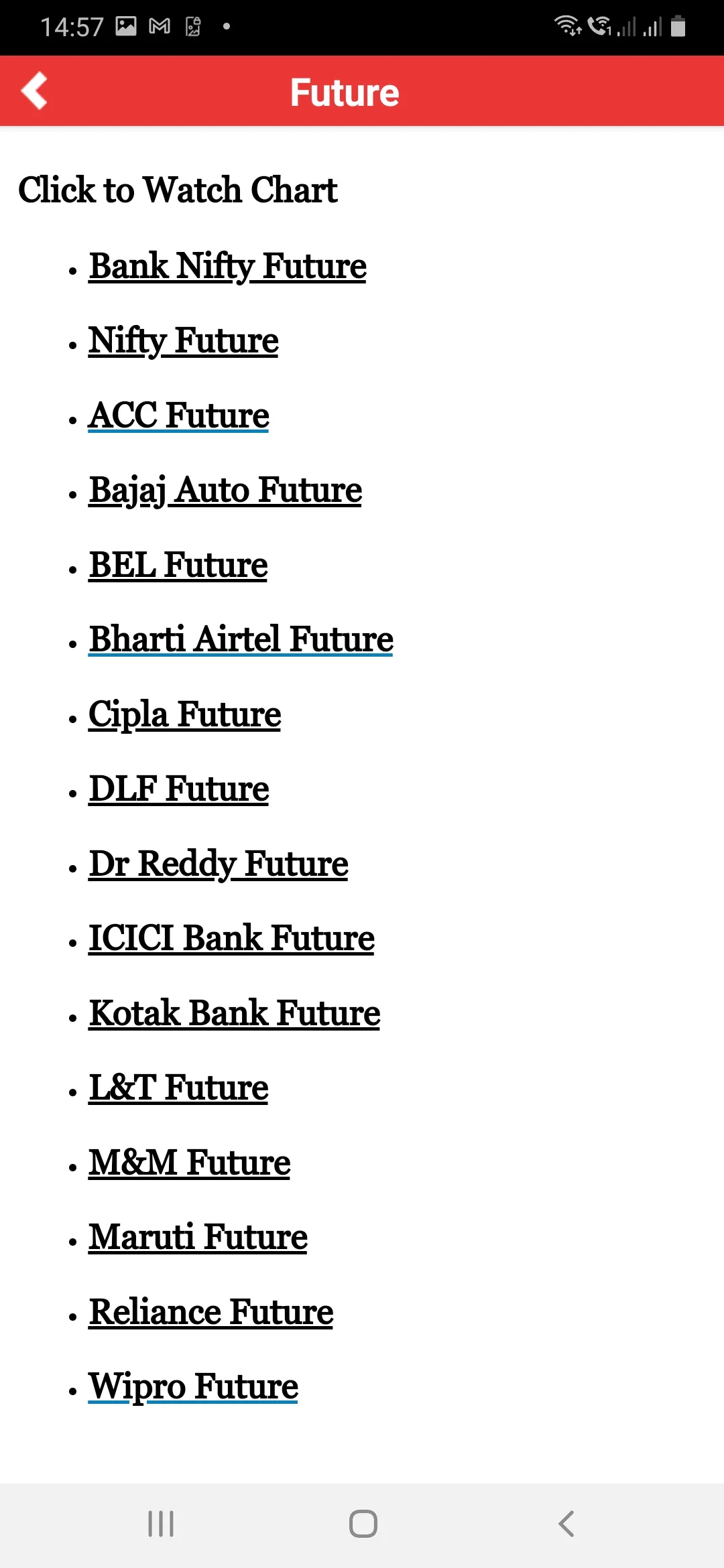 IntradayAFL Stock & MCX Charts | Indus Appstore | Screenshot