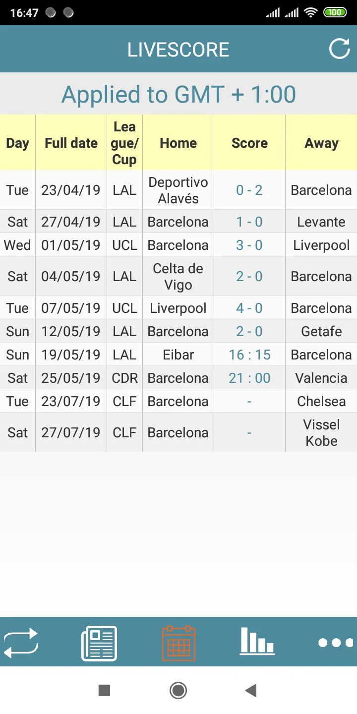 Transfer News for Barcelona | Indus Appstore | Screenshot