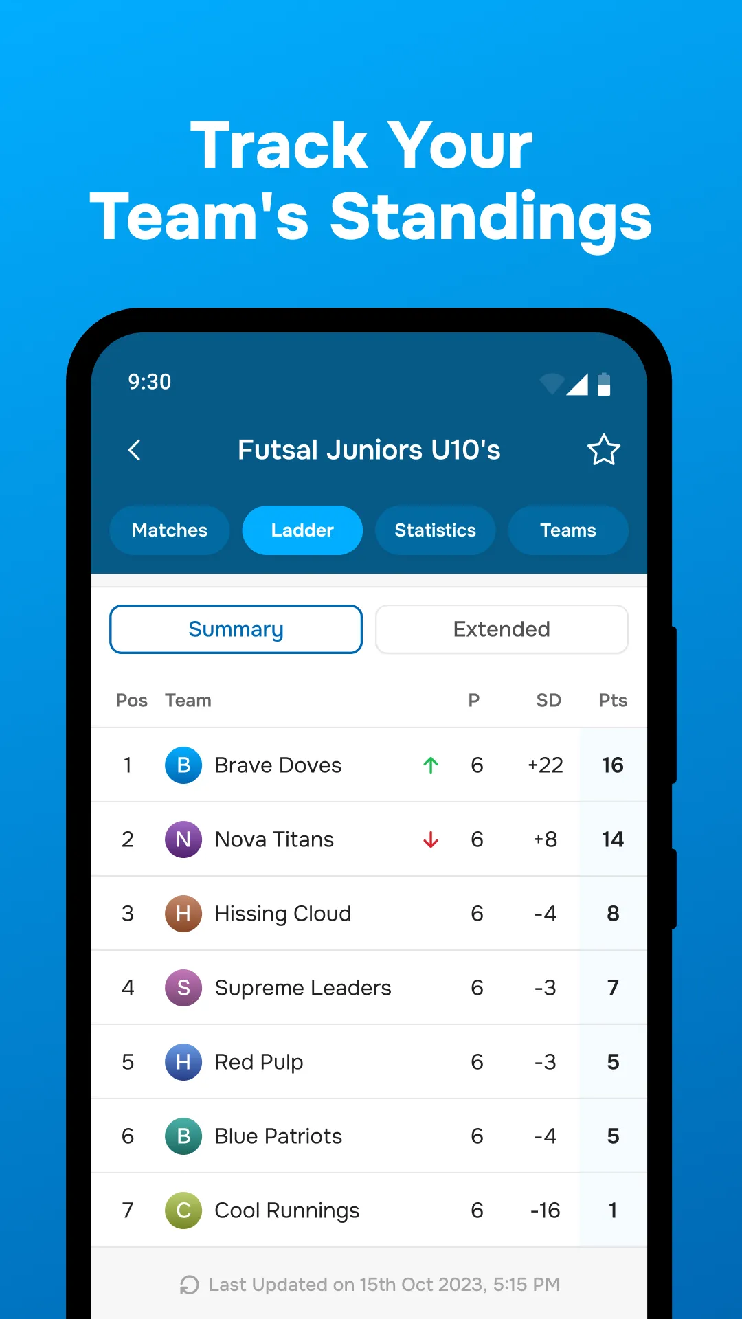 Sportfix | Indus Appstore | Screenshot