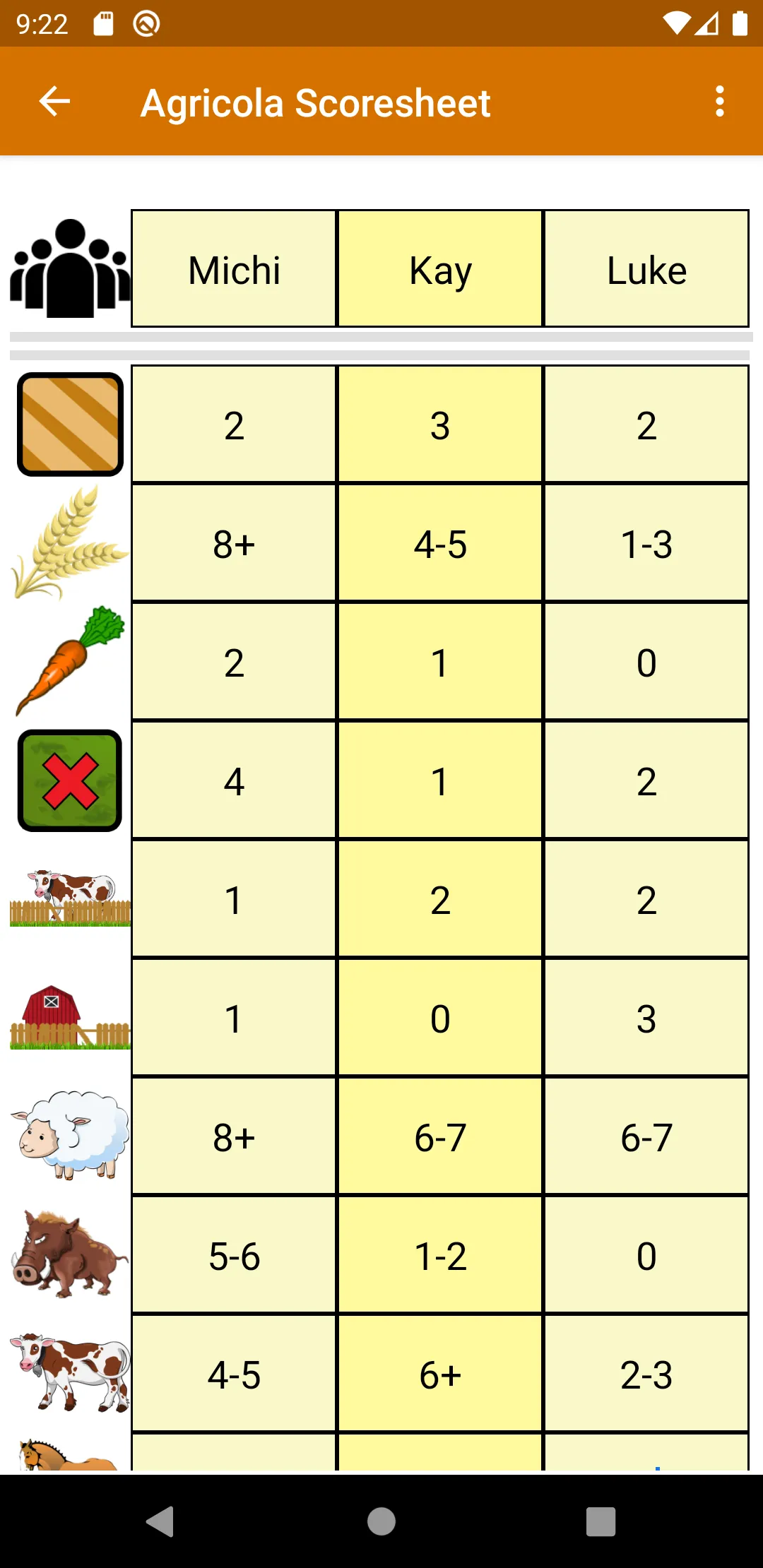 Agricola Scoresheet | Indus Appstore | Screenshot