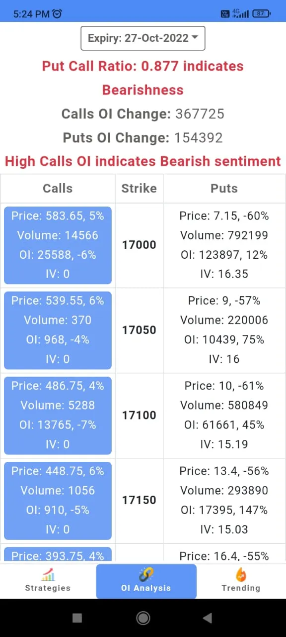 Option Strategy Builder | Indus Appstore | Screenshot