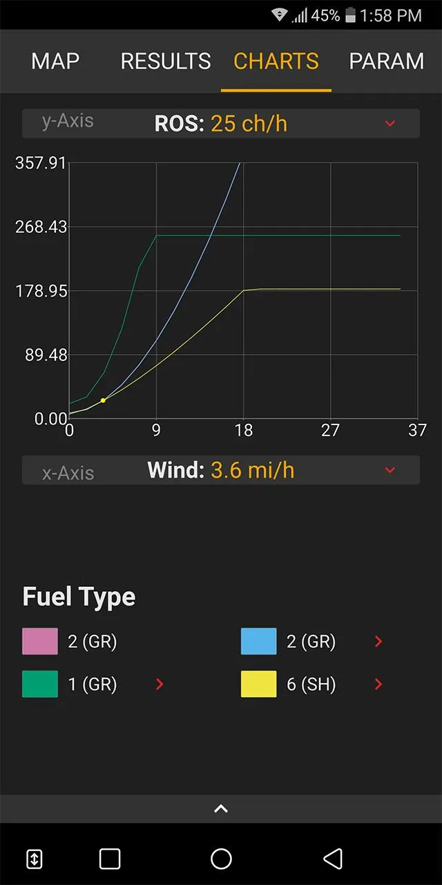 Wildfire Analyst Pocket | Indus Appstore | Screenshot