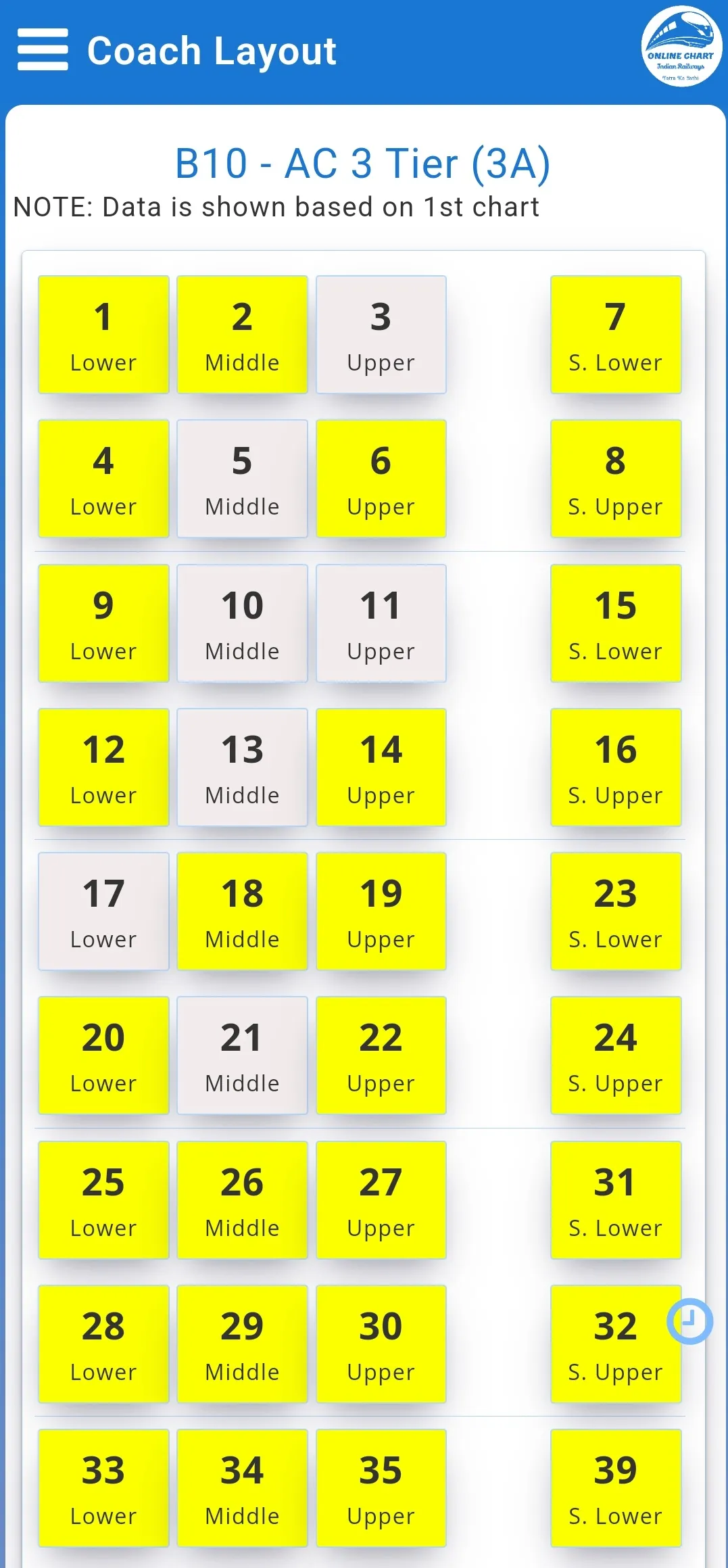 Rail Reservation Chart & PNR | Indus Appstore | Screenshot